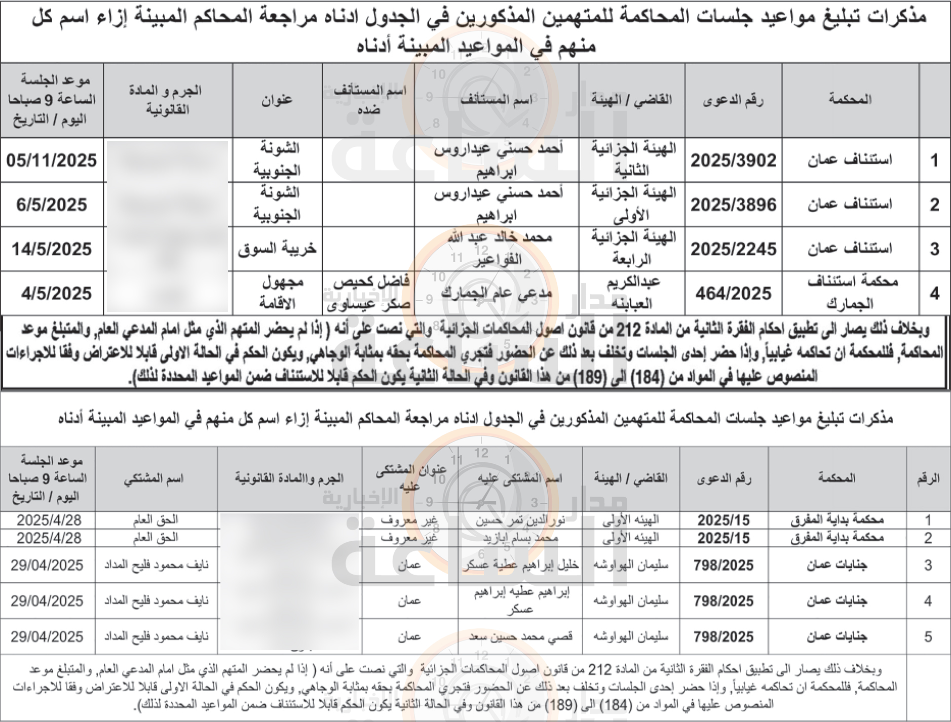 Madar Al-Saa Images 0.8943785433505235