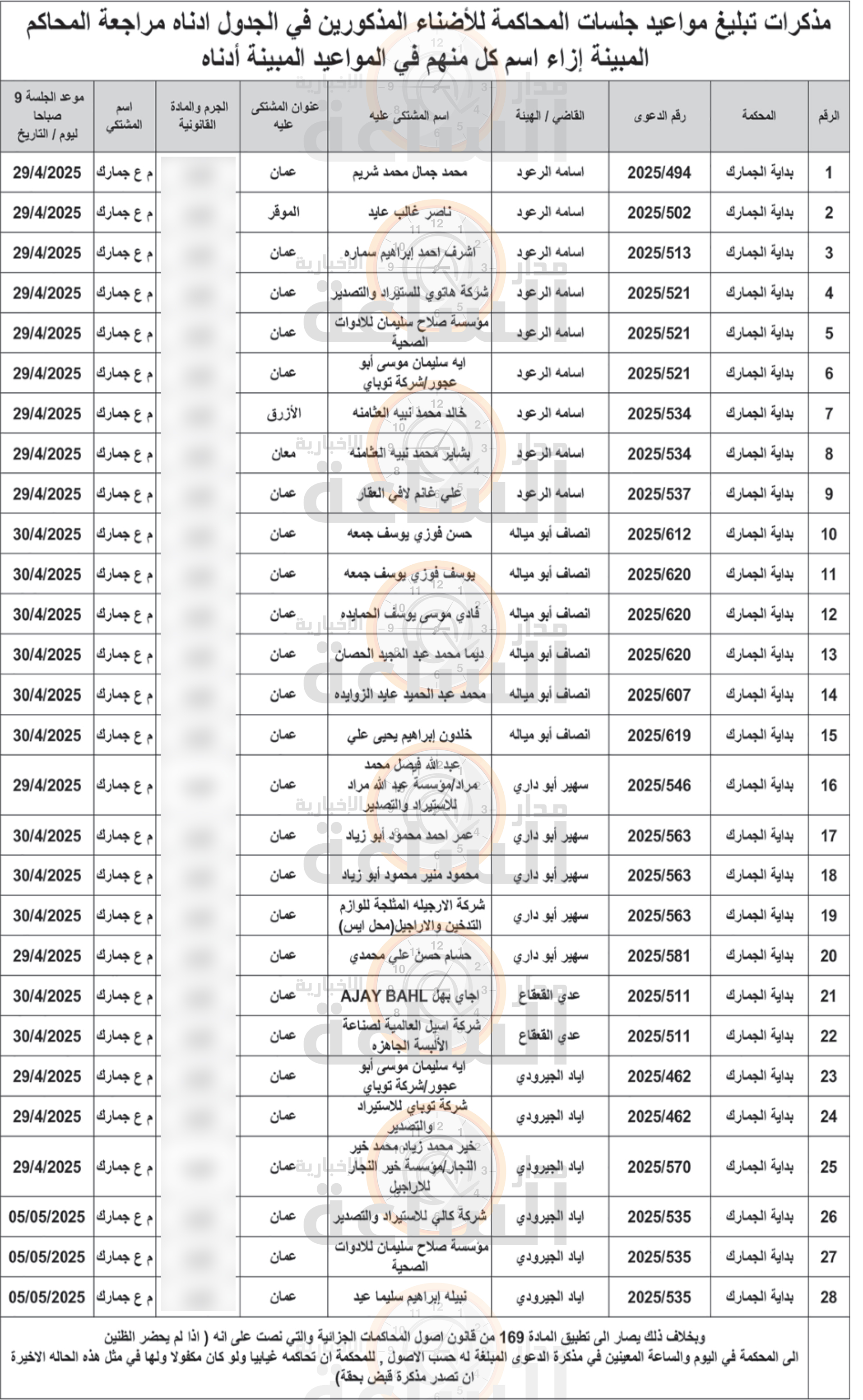 Madar Al-Saa Images 0.48303058880524363
