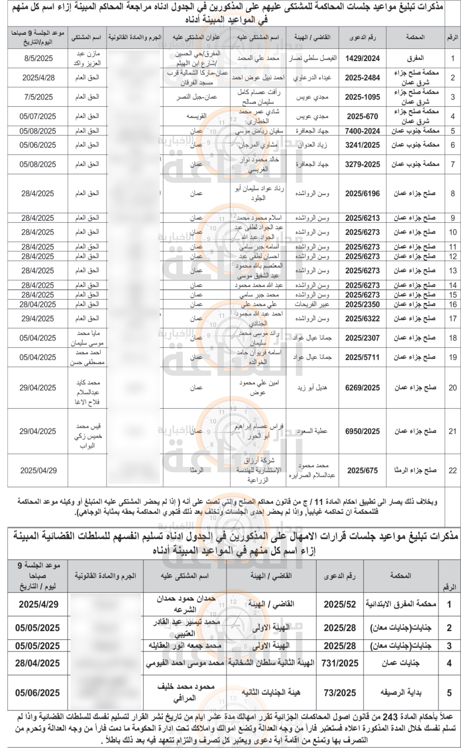 Madar Al-Saa Images 0.4313570192302678