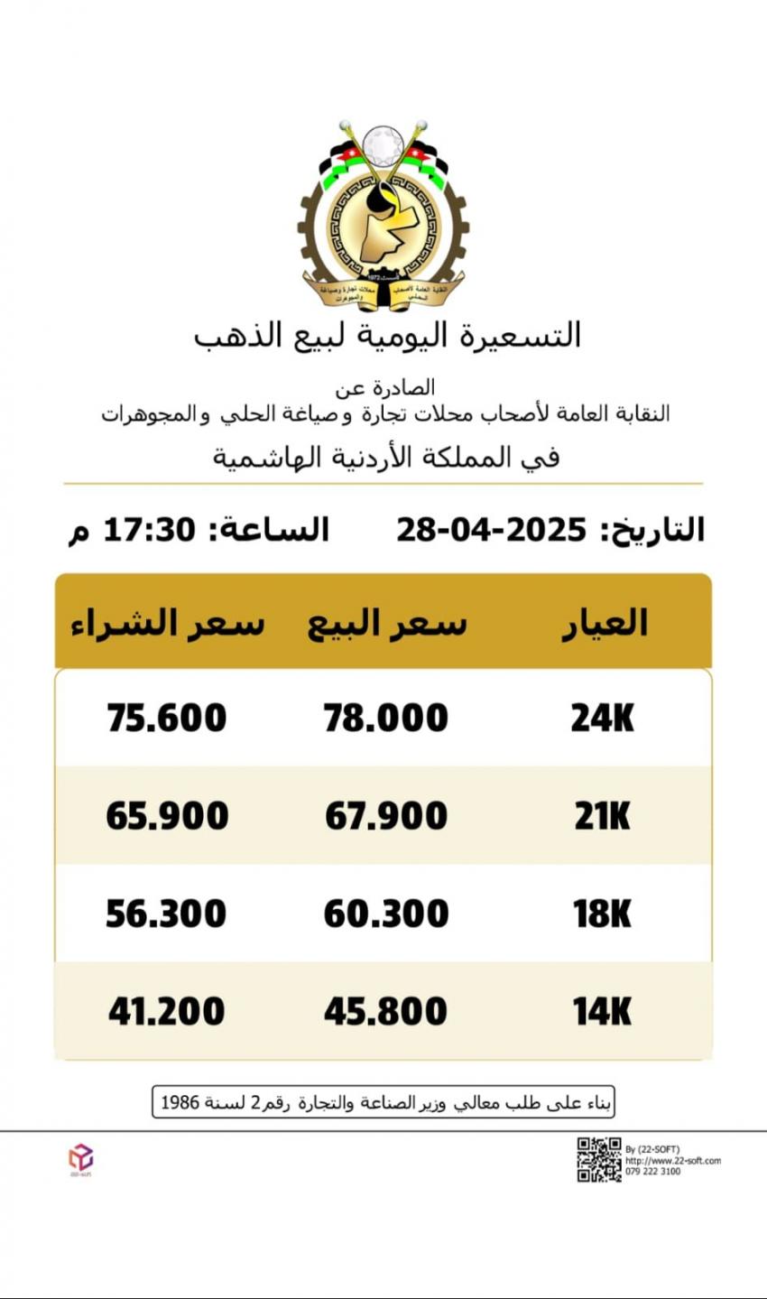 Madar Al-Saa Images 0.6454981937181499