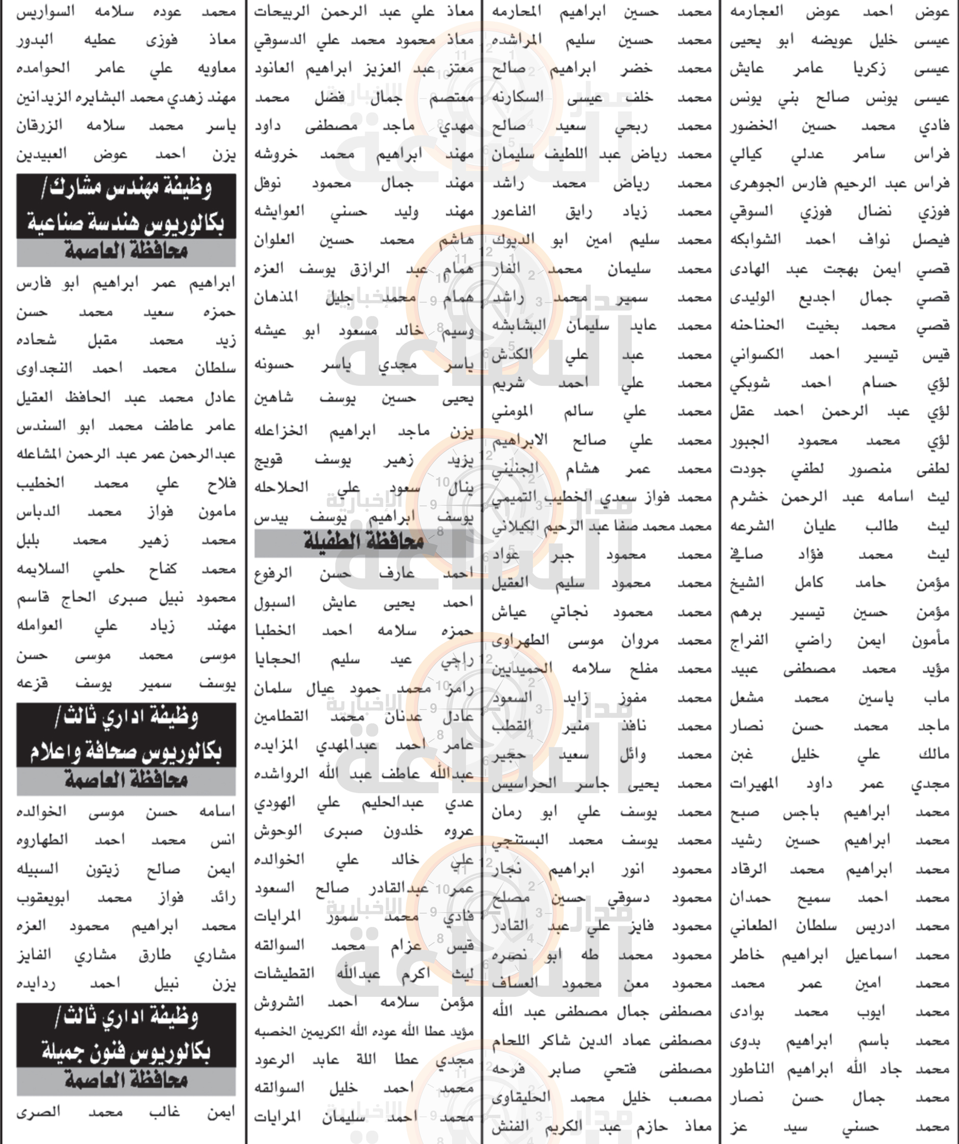 Madar Al-Saa Images 0.628986619519752