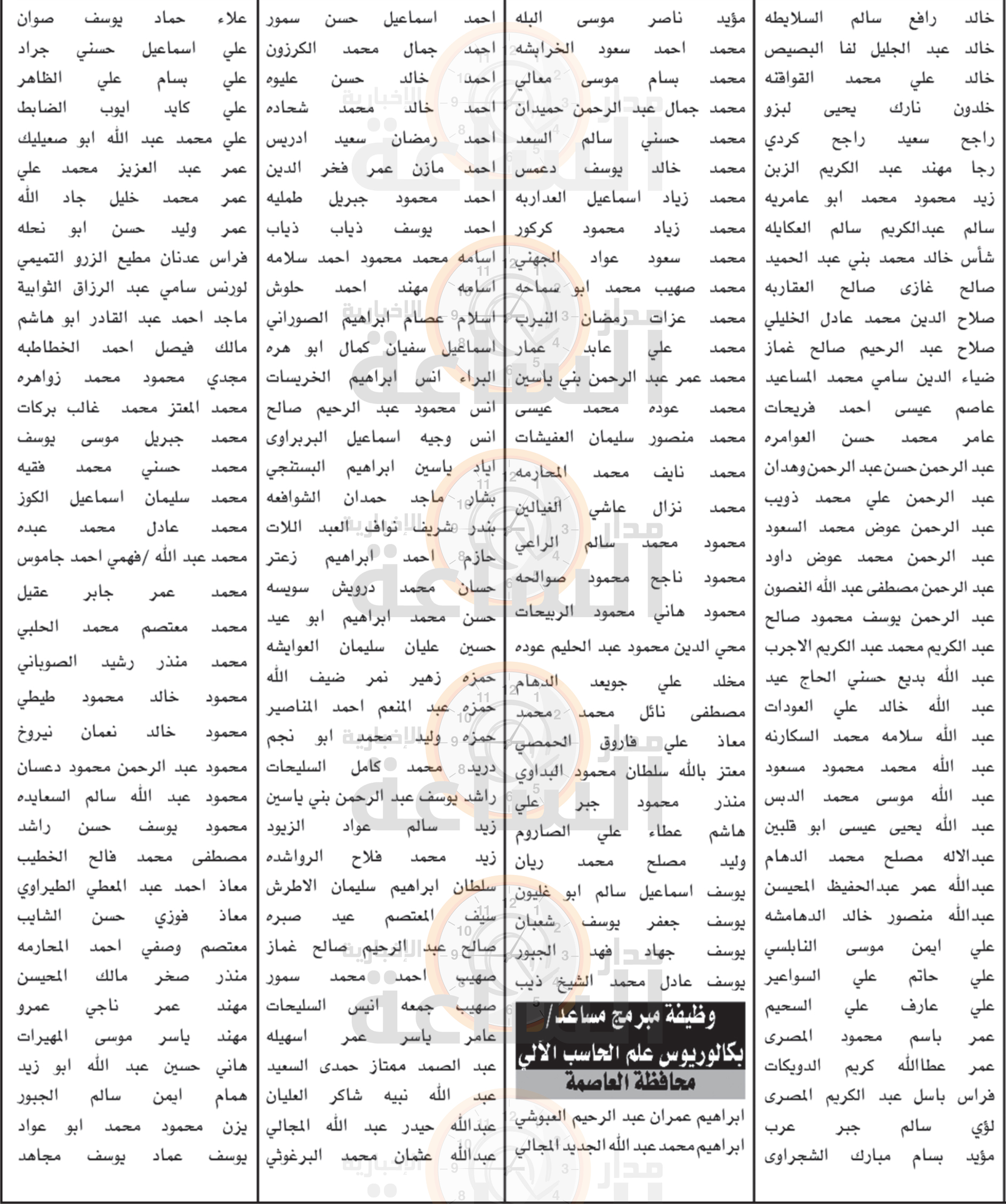 Madar Al-Saa Images 0.22952503976235694