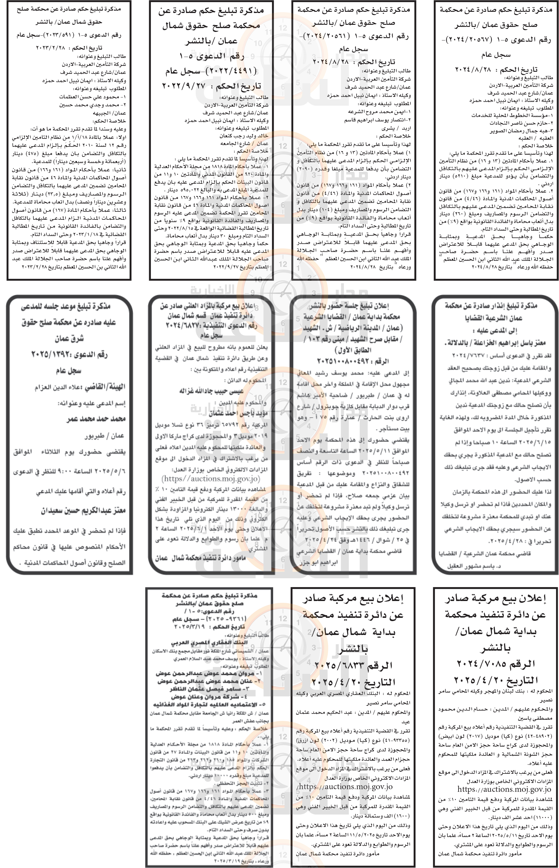 Madar Al-Saa Images 0.2668573039350719