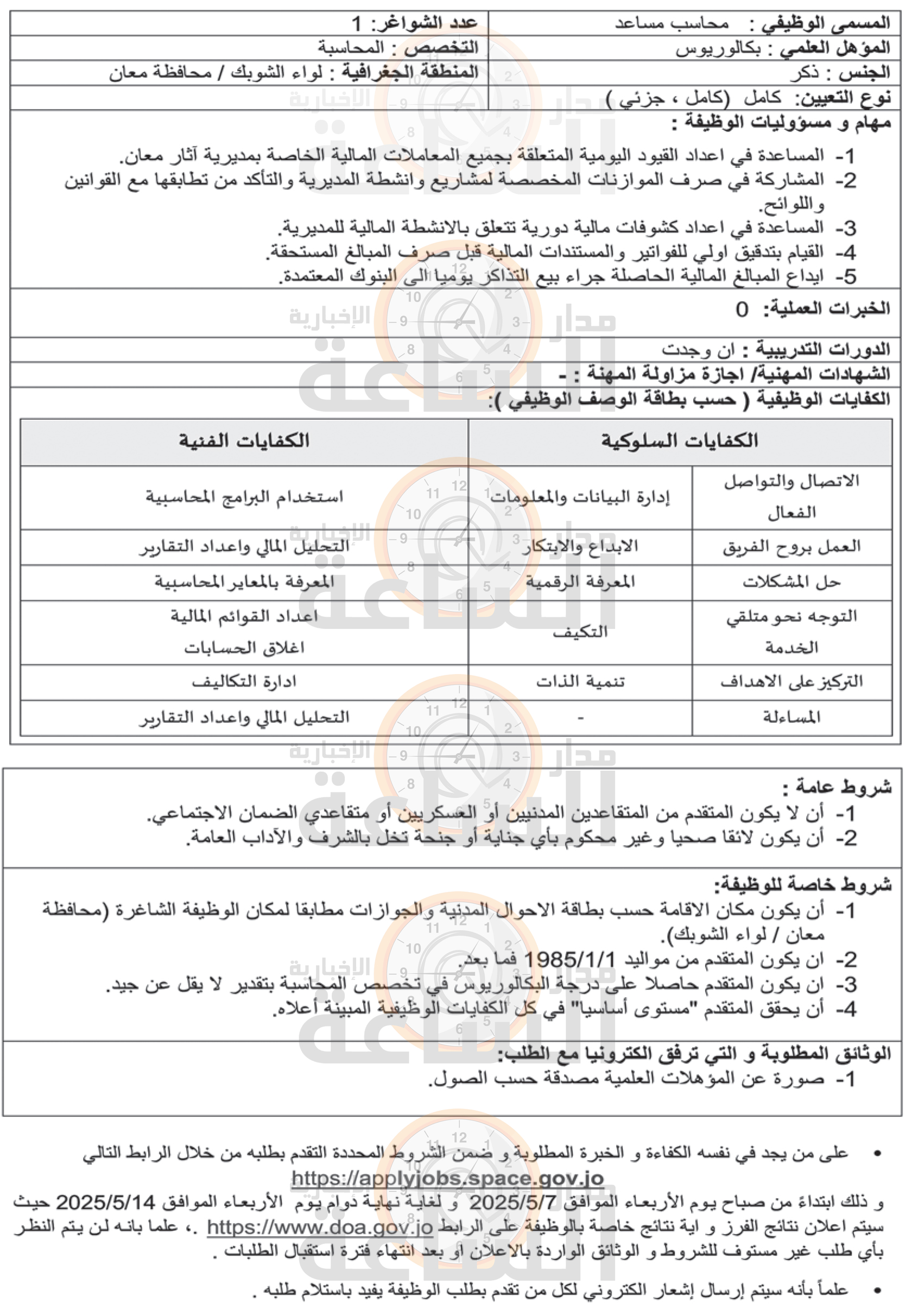 Madar Al-Saa Images 0.6910615417709418