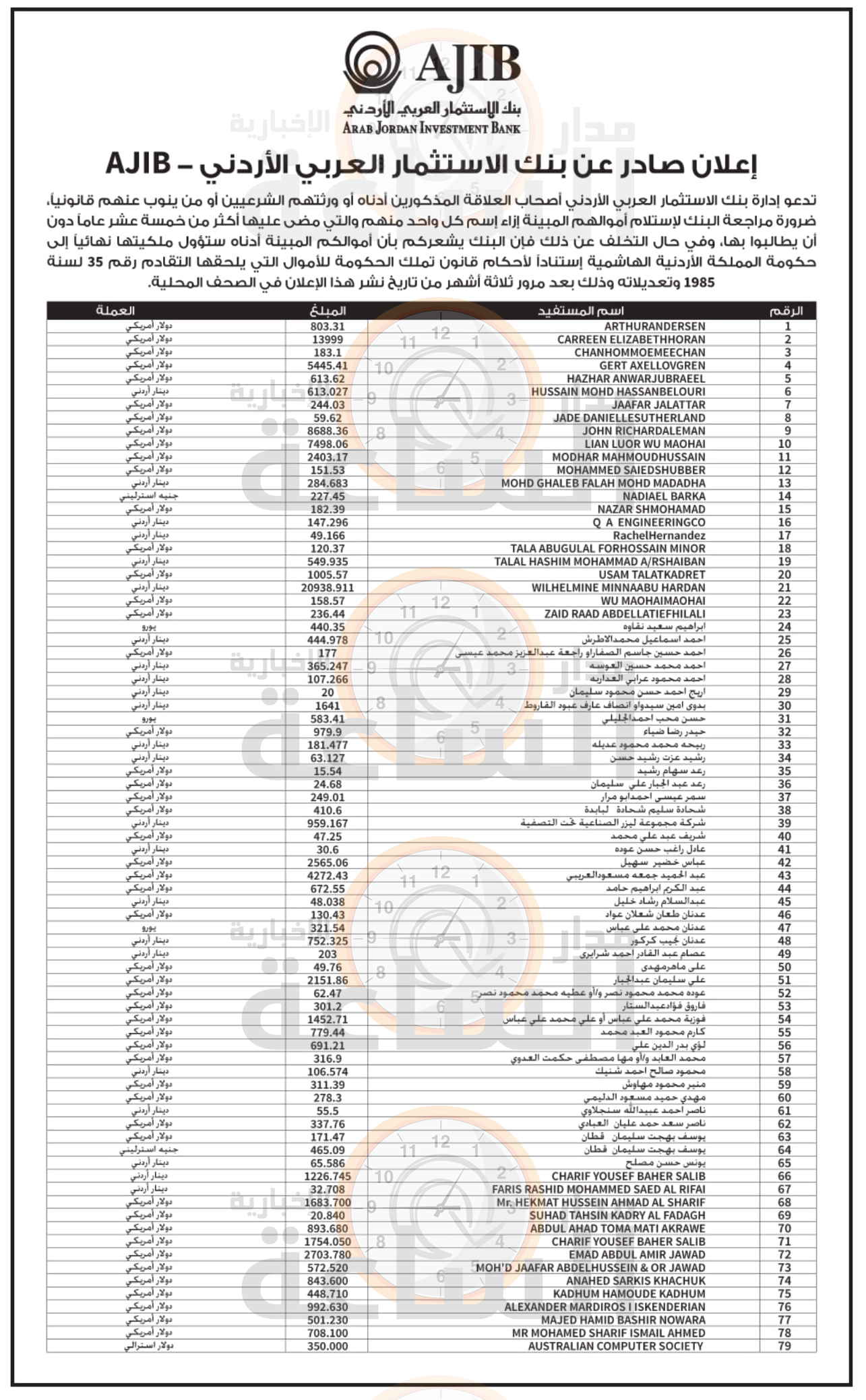Madar Al-Saa Images 0.8808368760926794