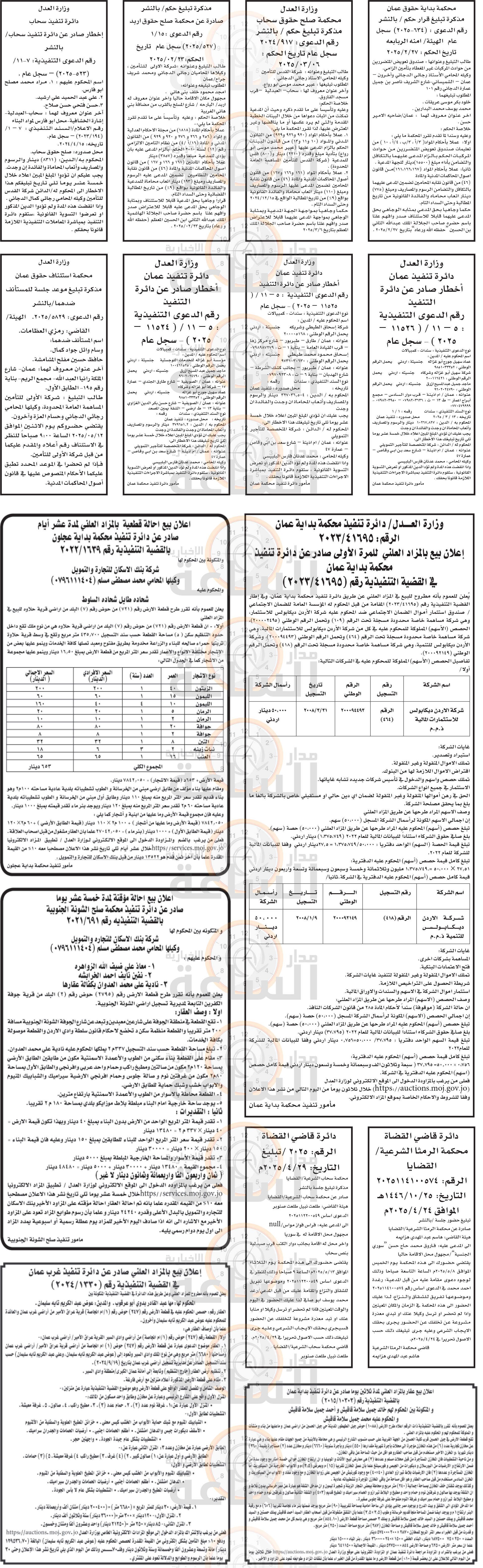 Madar Al-Saa Images 0.8244237797463596