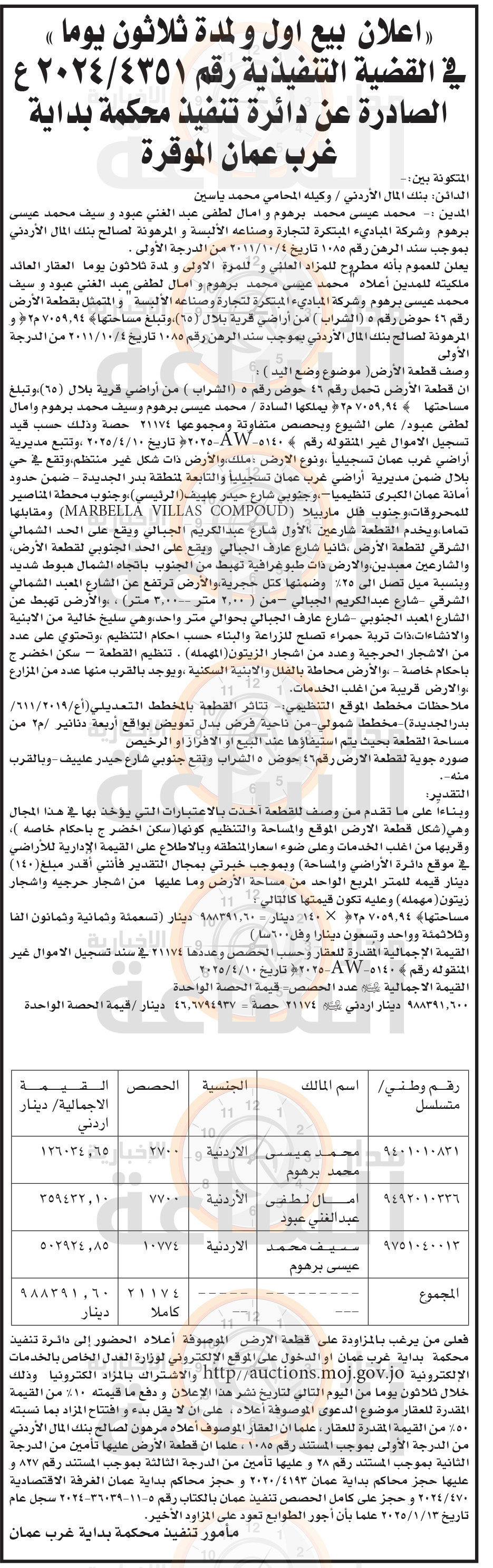 Madar Al-Saa Images 0.3471646911524312