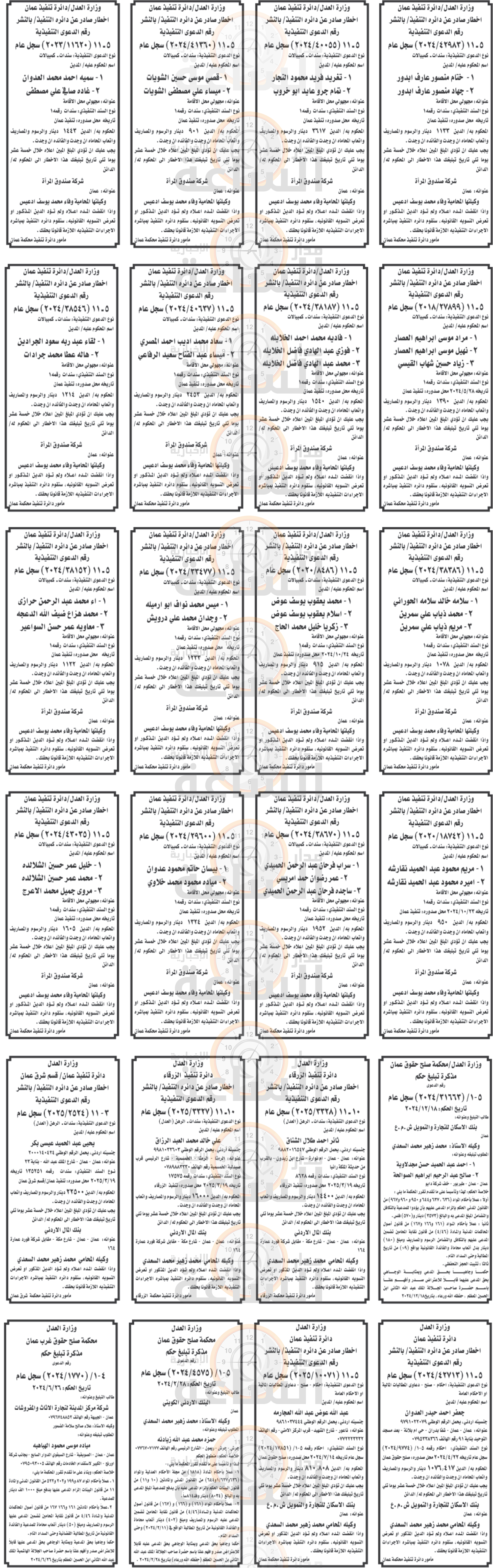 Madar Al-Saa Images 0.013453504793187743