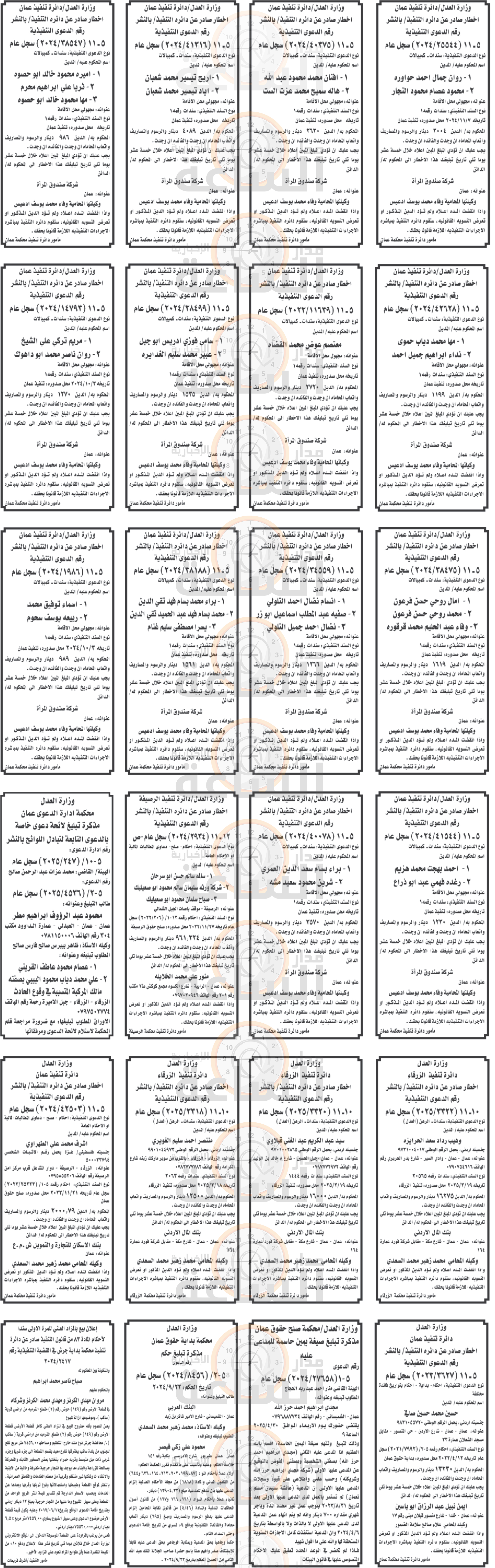 Madar Al-Saa Images 0.231545851057961