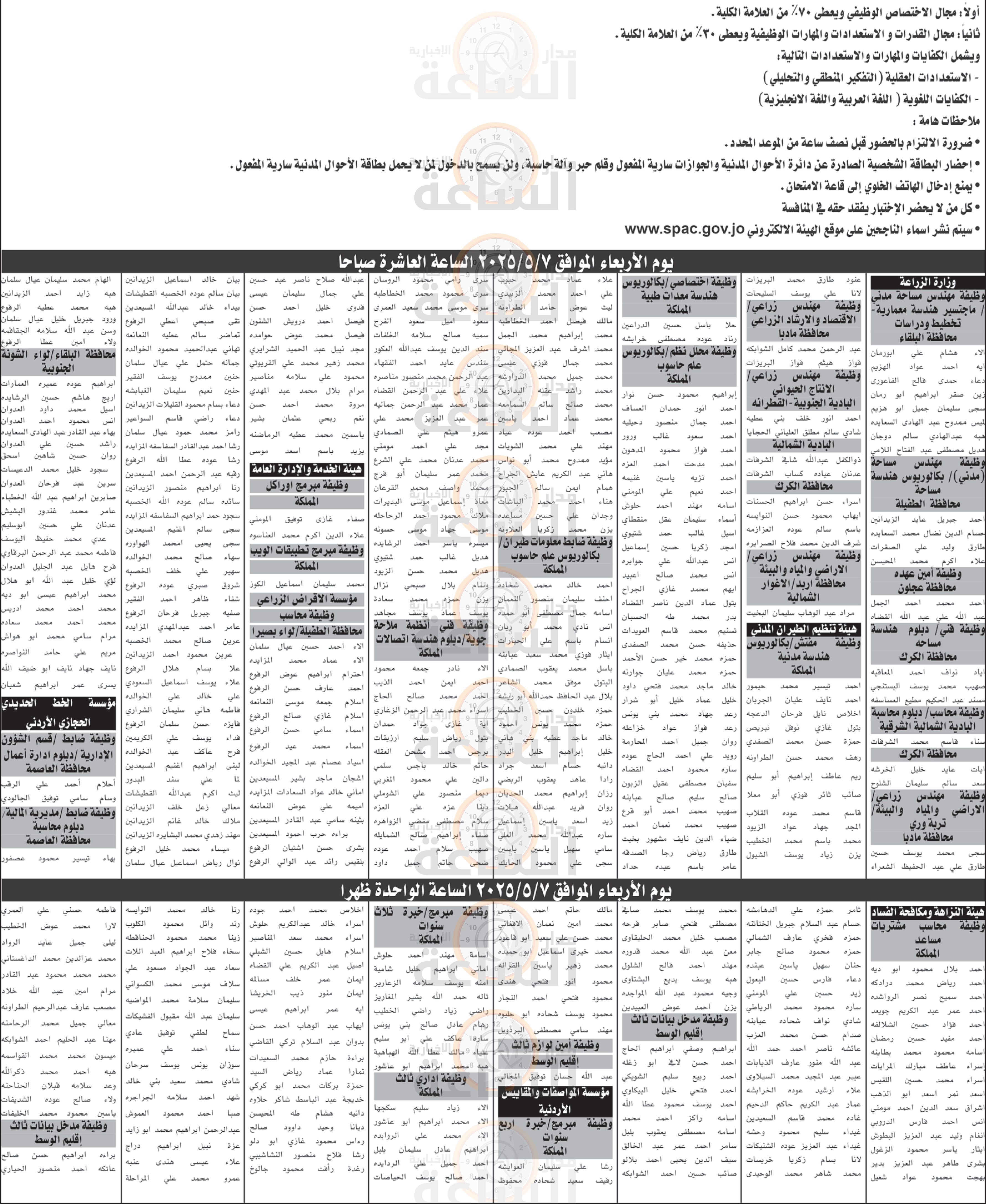 Madar Al-Saa Images 0.34367934191688565