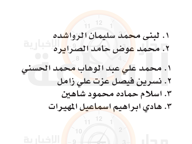 Madar Al-Saa Images 0.5940047587759514