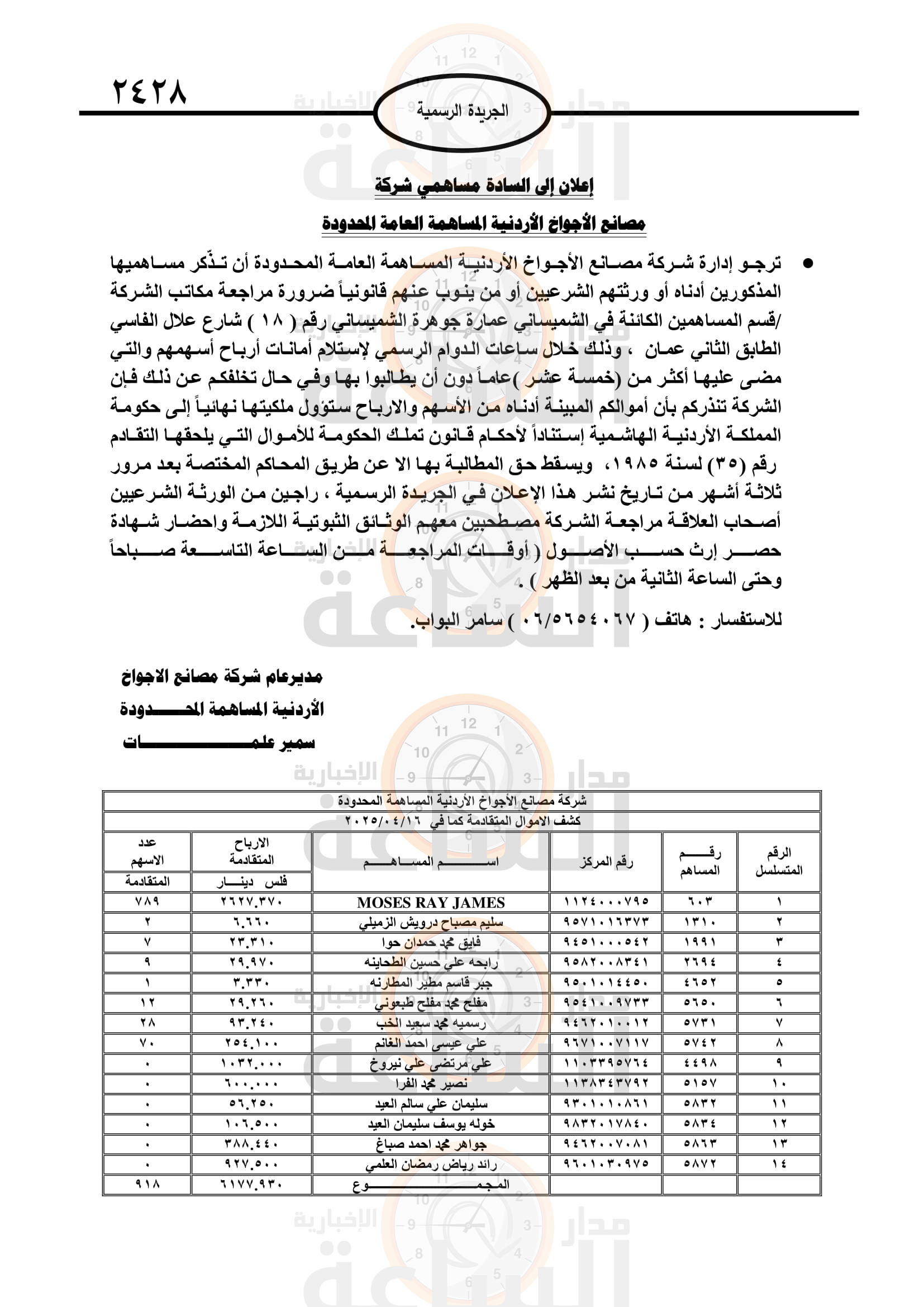 Madar Al-Saa Images 0.8535401265406628