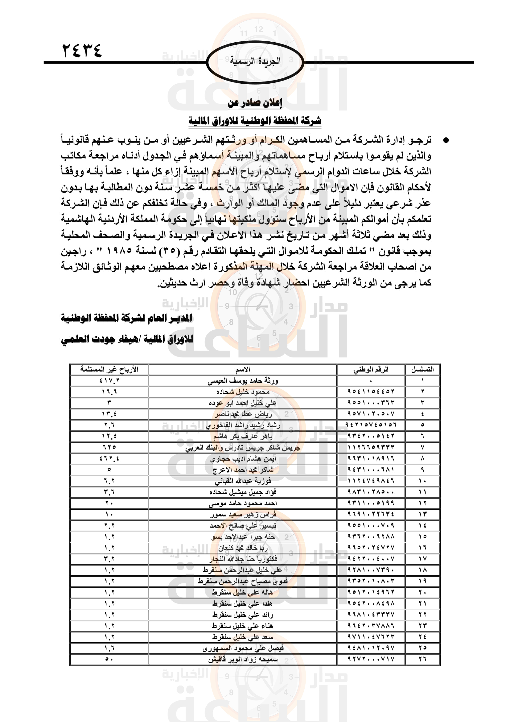 Madar Al-Saa Images 0.6975610272535842