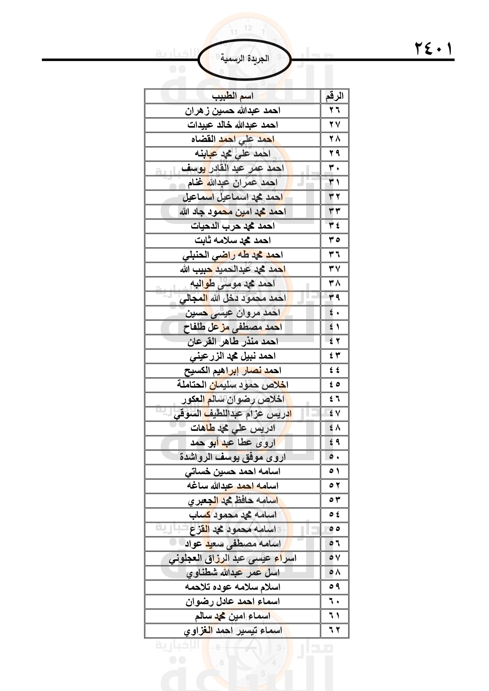 Madar Al-Saa Images 0.5242522049565307