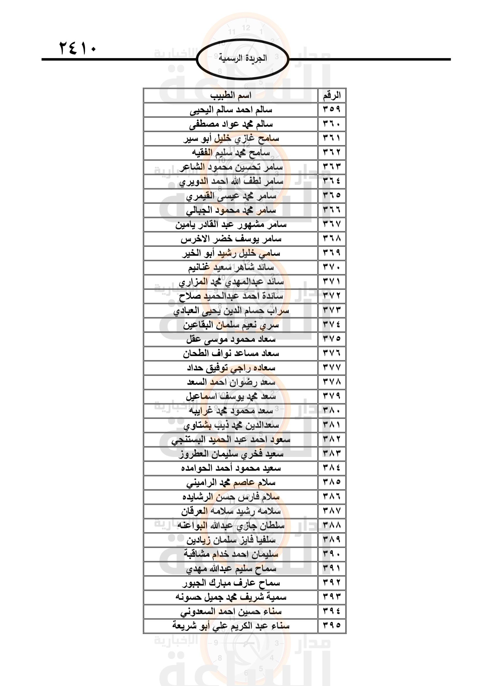 Madar Al-Saa Images 0.39372206097340645