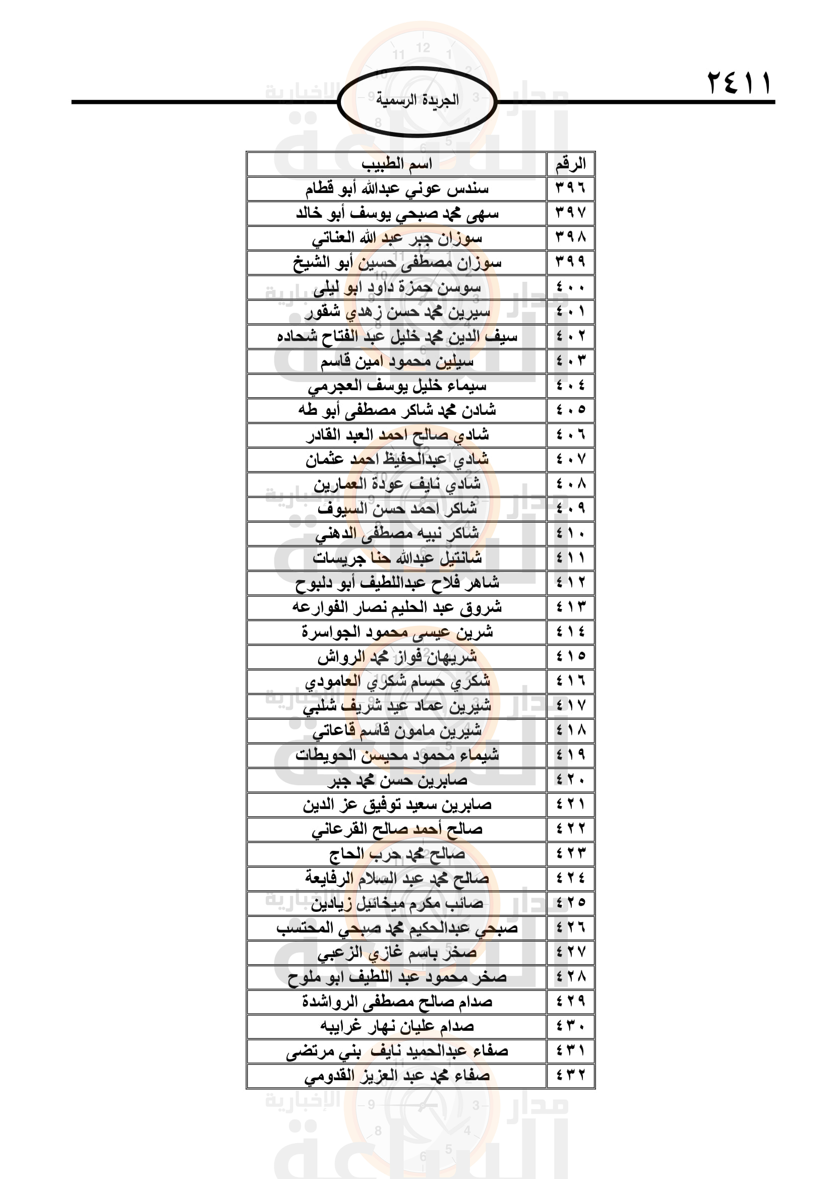 Madar Al-Saa Images 0.410278557316086
