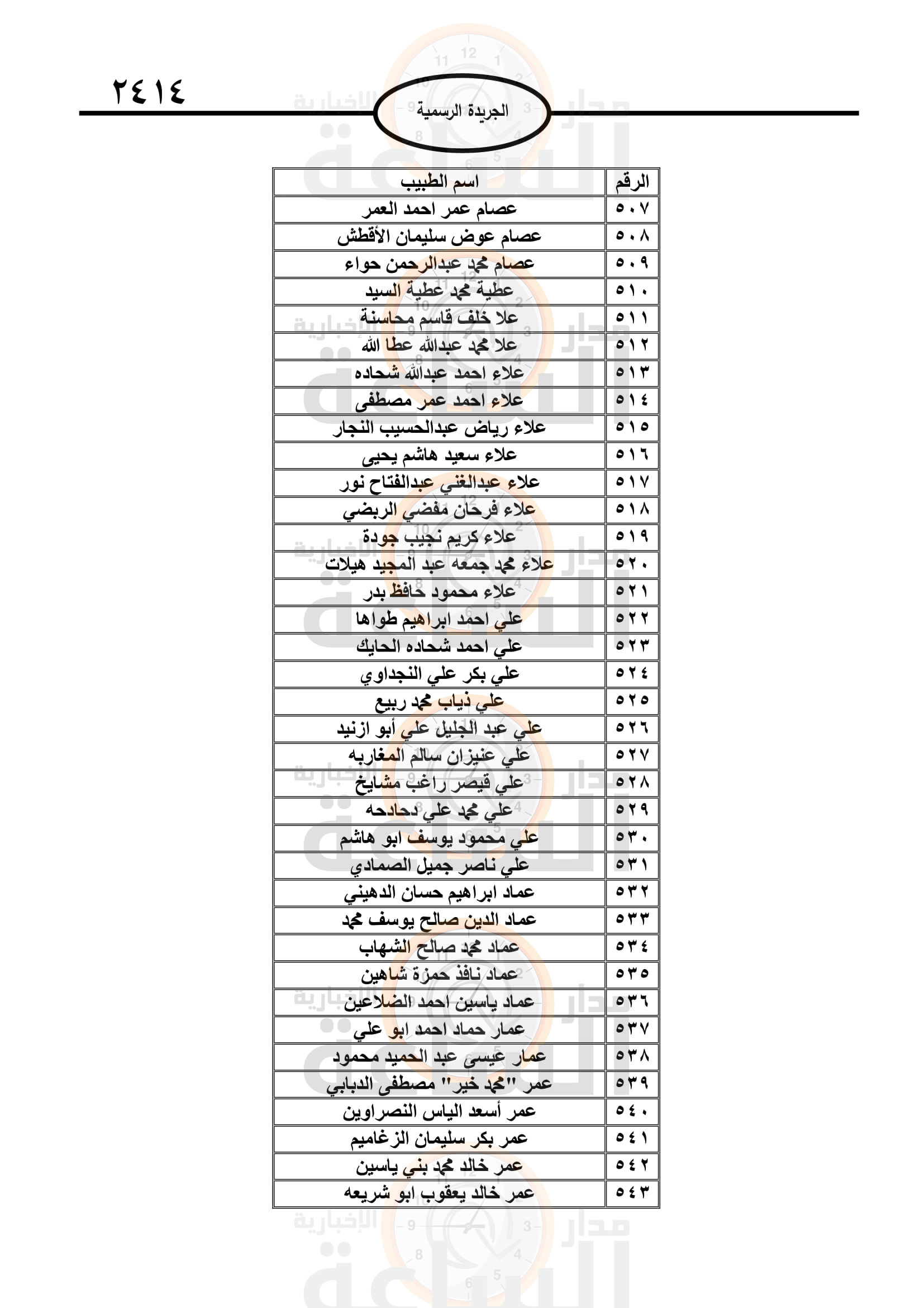 Madar Al-Saa Images 0.614478829236237