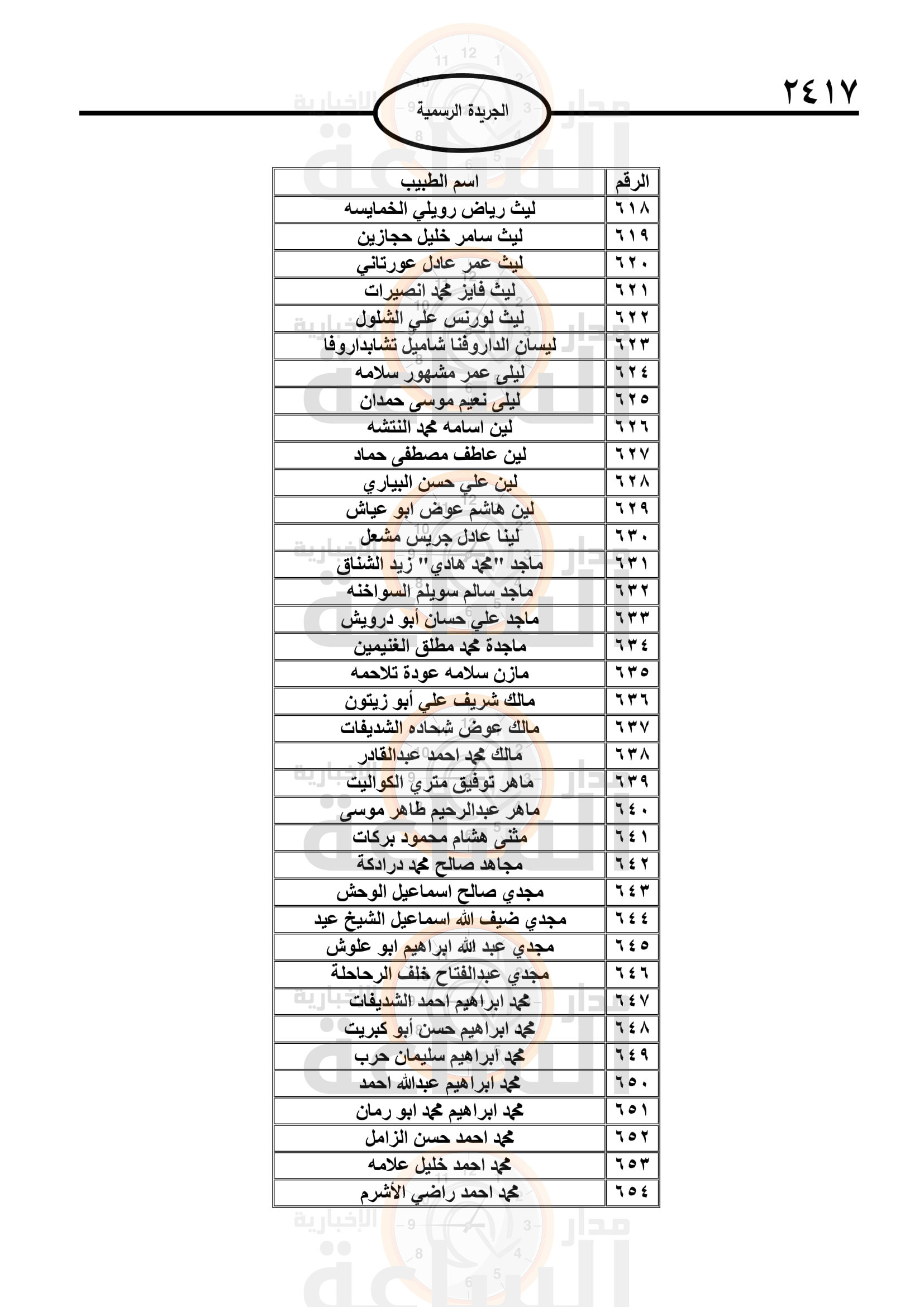 Madar Al-Saa Images 0.8339197275644723