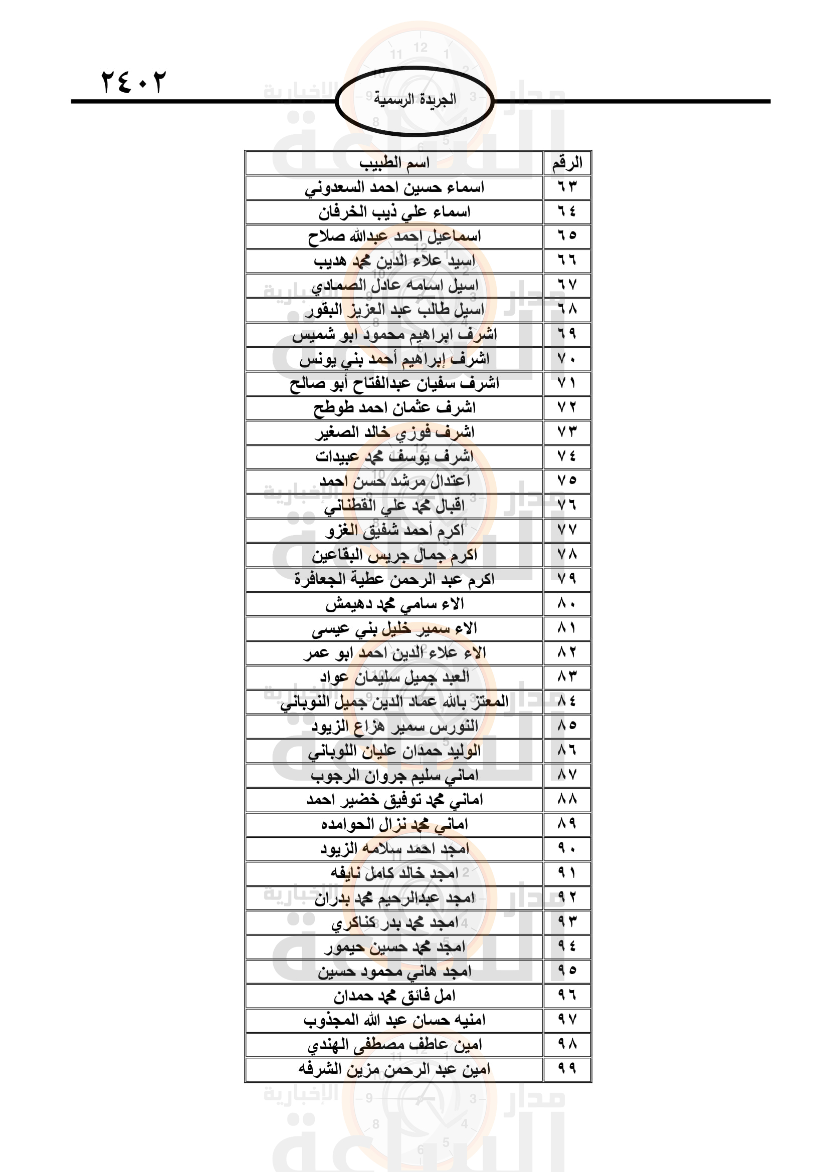 Madar Al-Saa Images 0.6564894211325508
