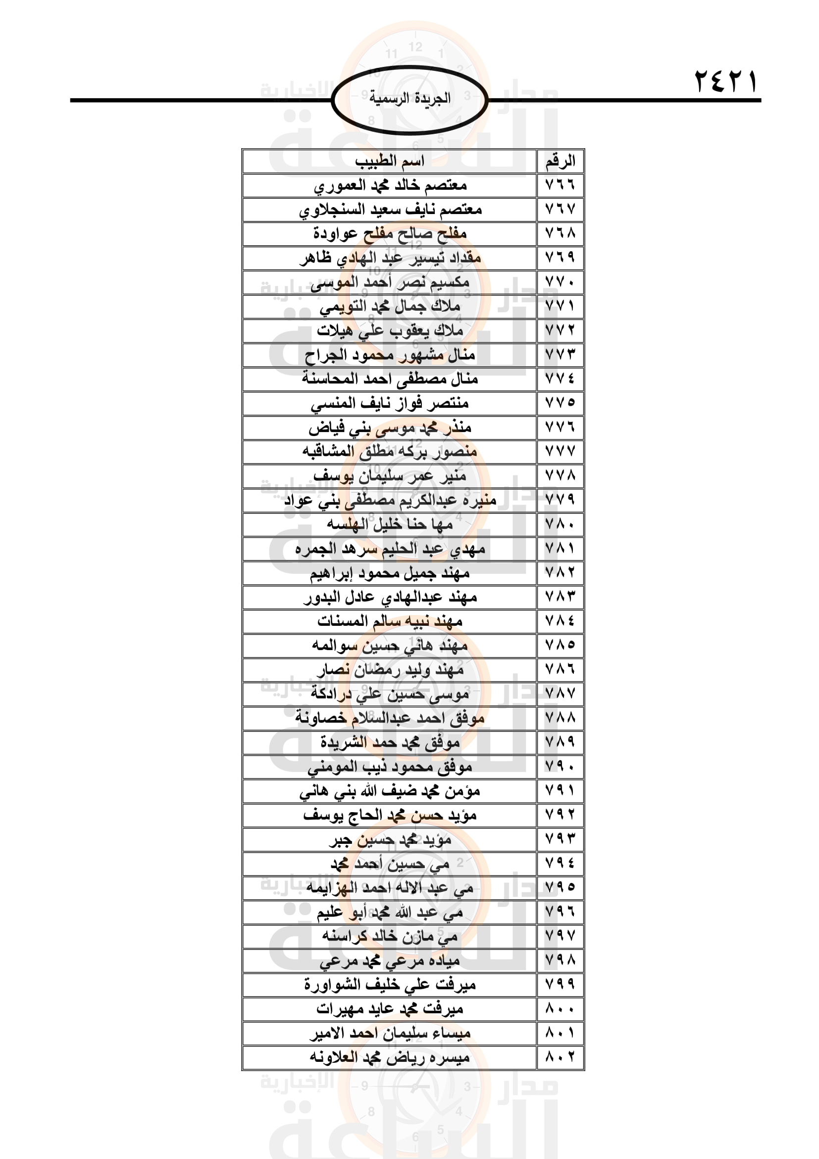Madar Al-Saa Images 0.19861954017311556