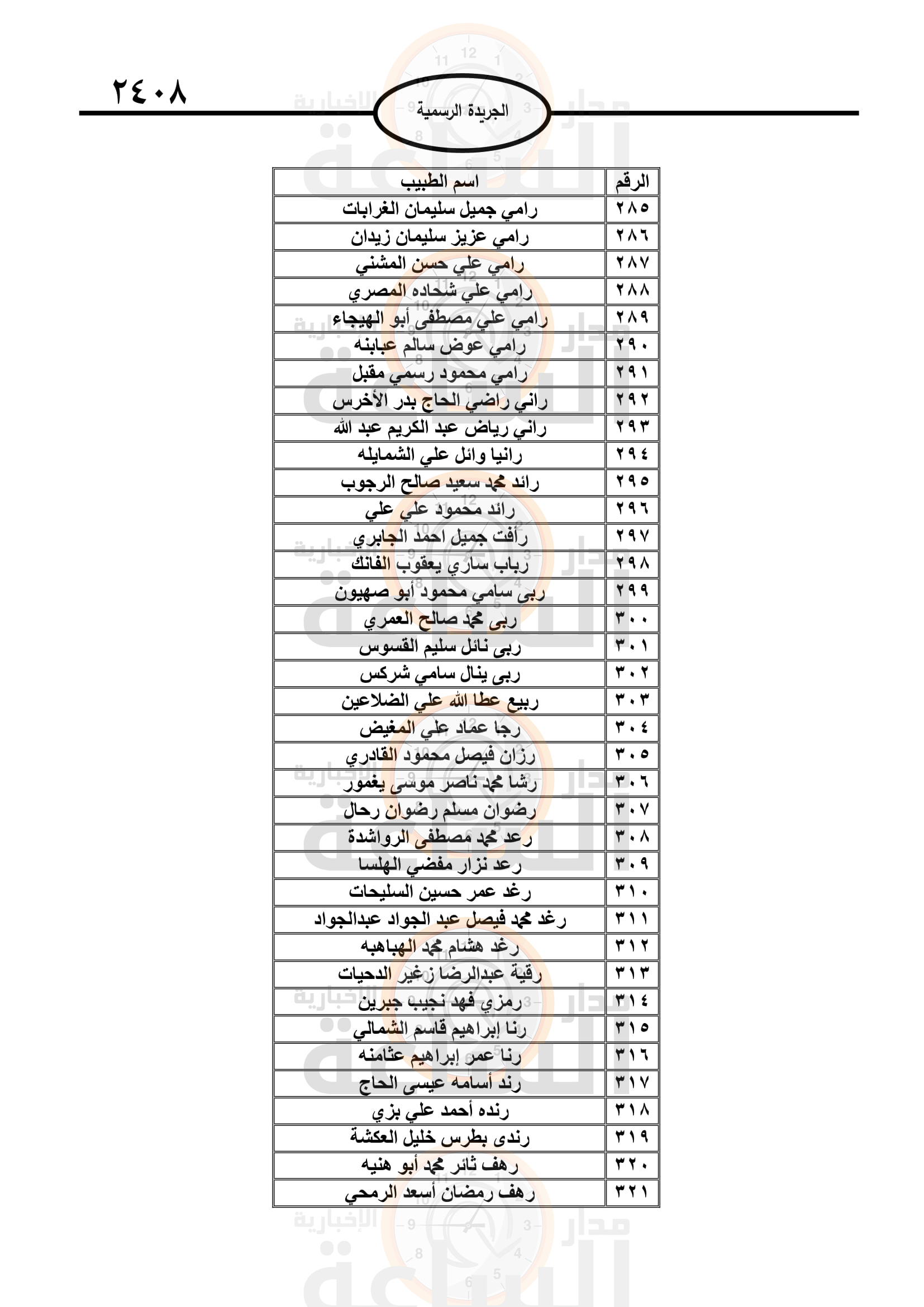 Madar Al-Saa Images 0.5710826677047258