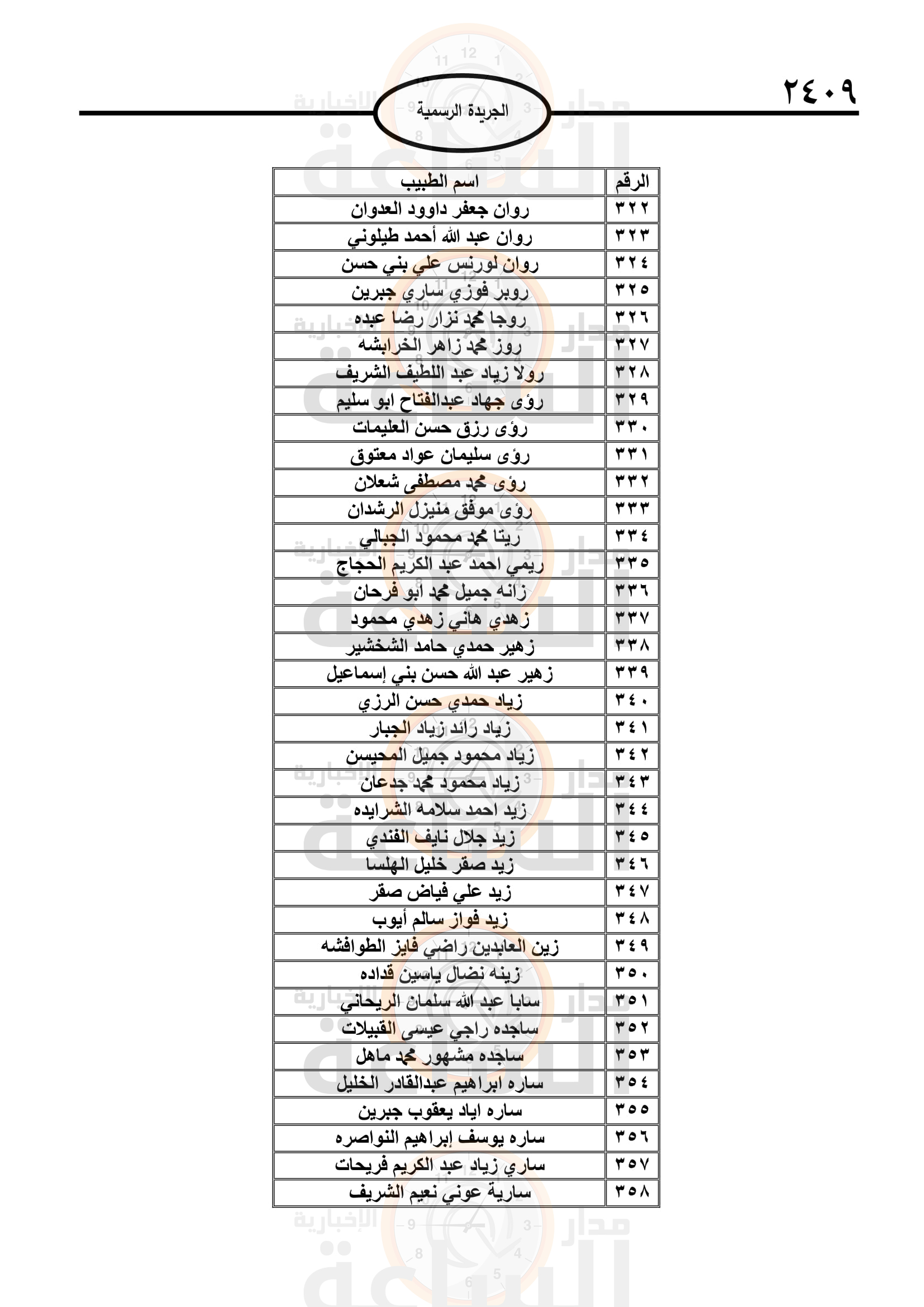 Madar Al-Saa Images 0.9422097495198295