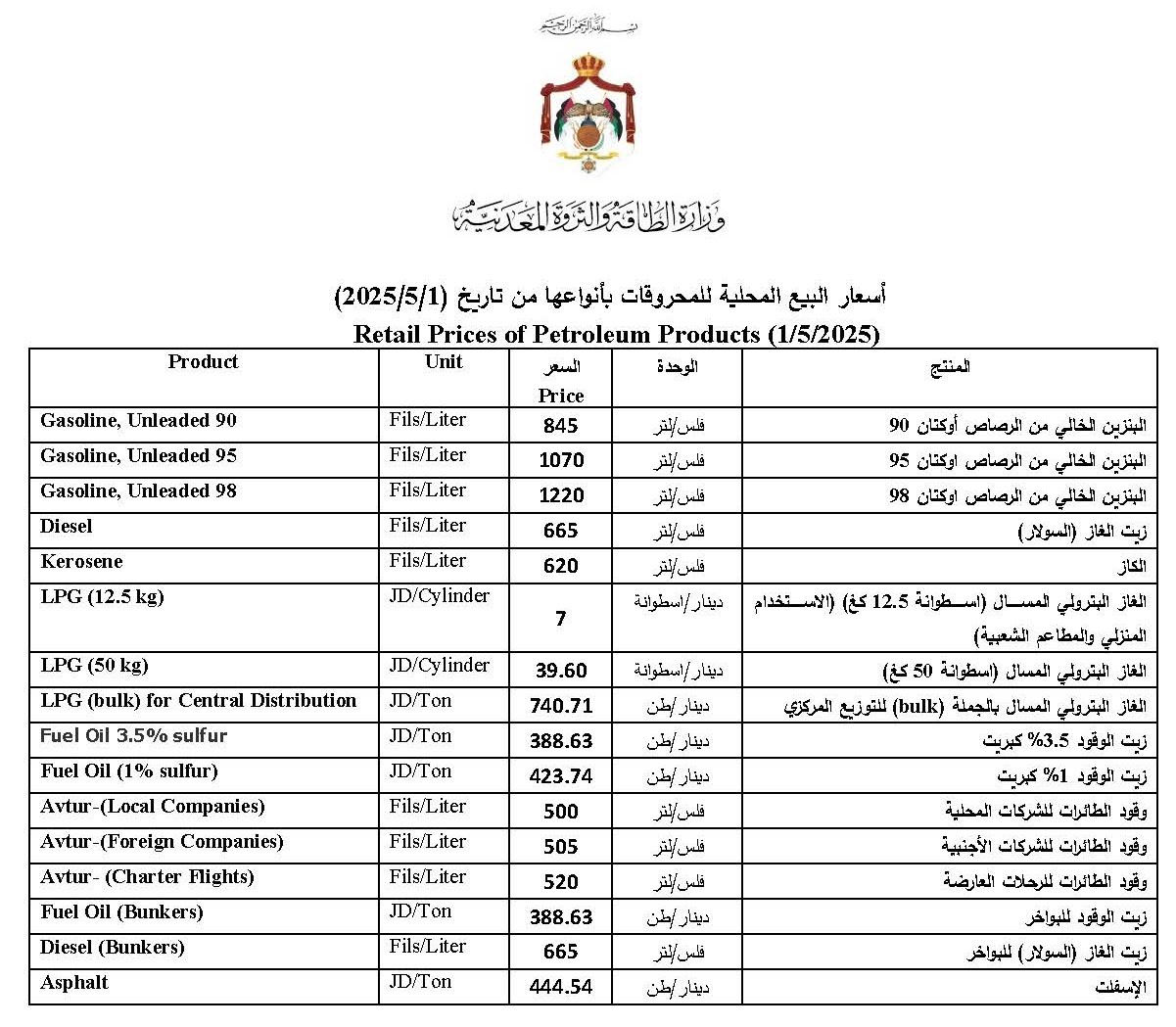 Madar Al-Saa Images 0.5359429095881625
