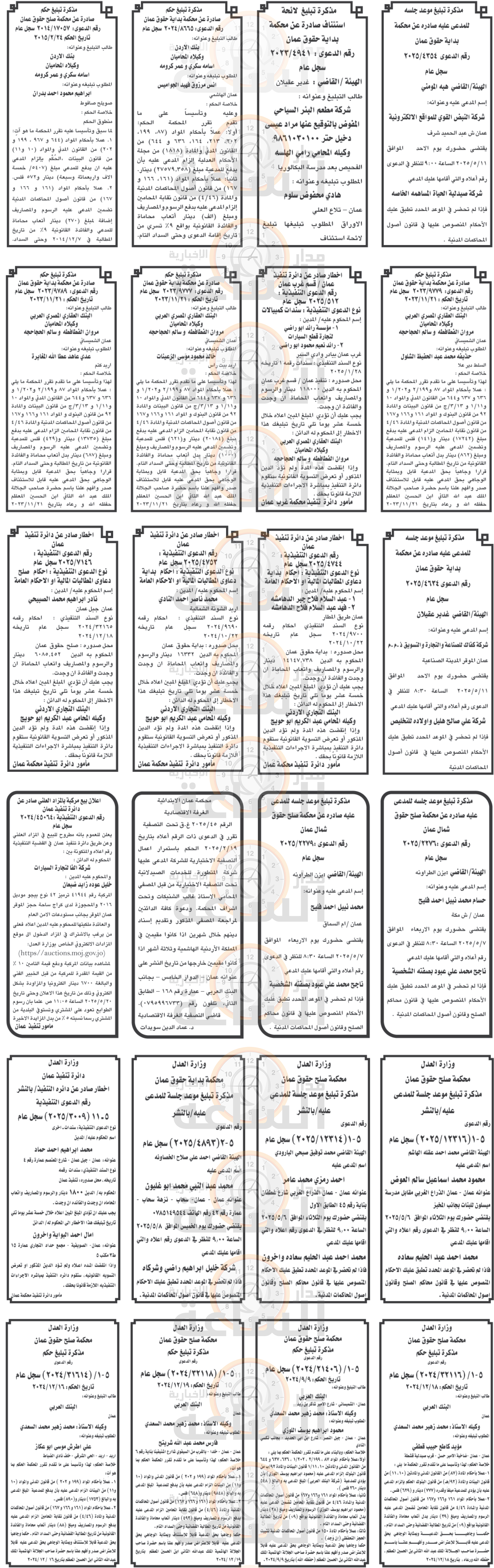 Madar Al-Saa Images 0.6363555615231034