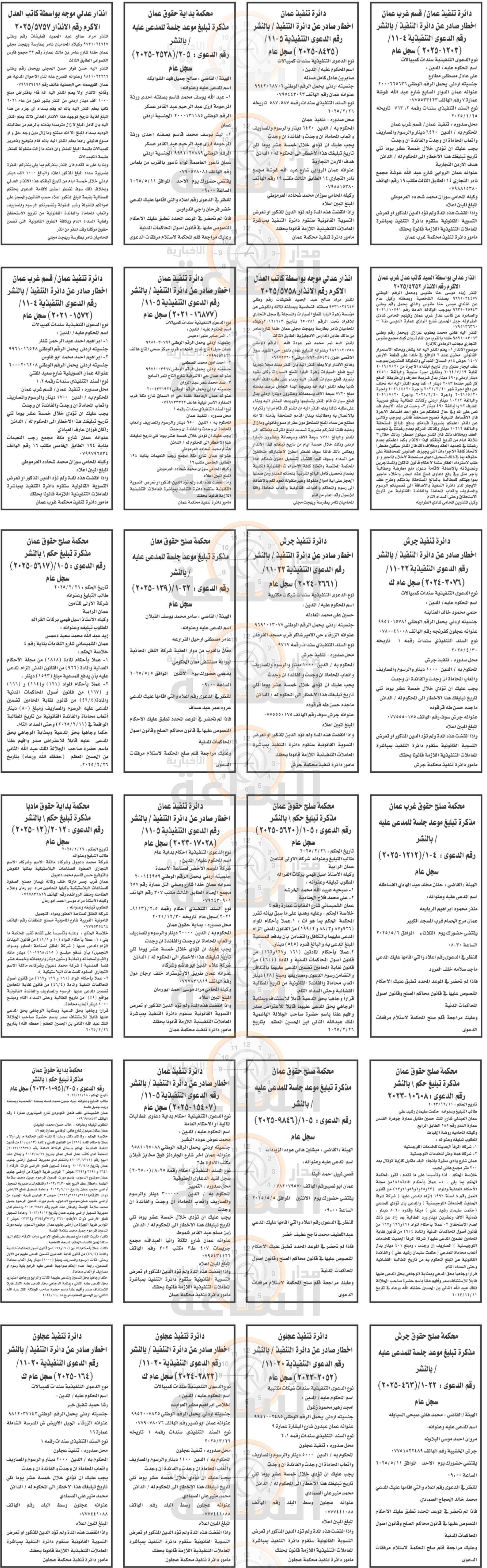 Madar Al-Saa Images 0.0679769863880133