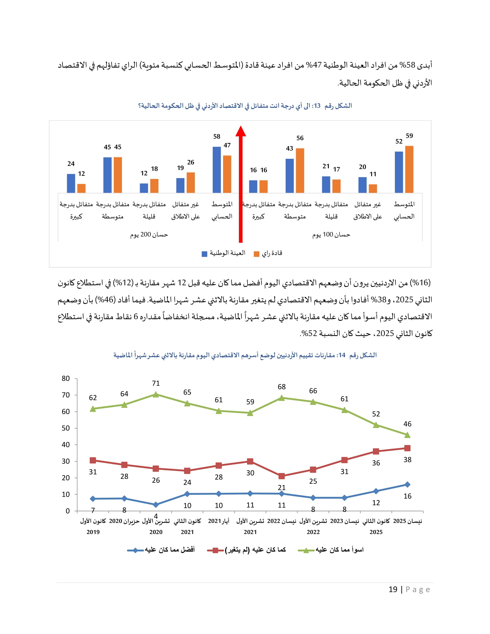 Madar Al-Saa Images 0.4170953472932082
