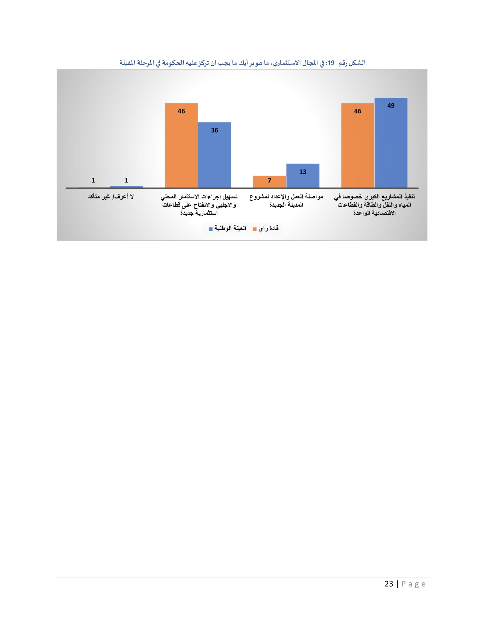 Madar Al-Saa Images 0.40906240051525267