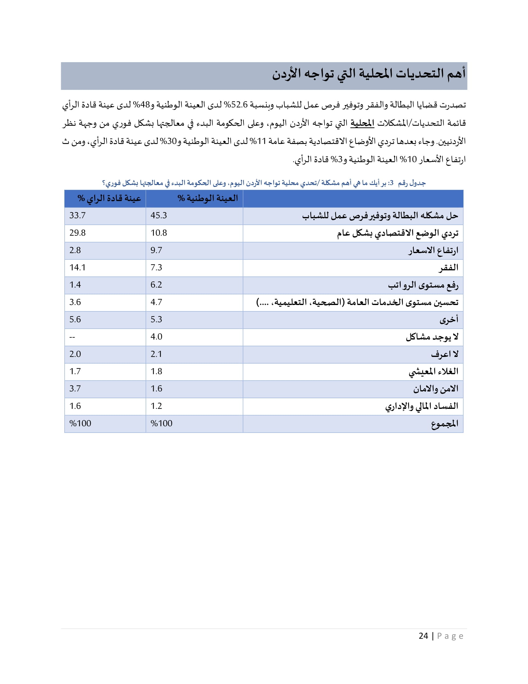 Madar Al-Saa Images 0.4864835238372873