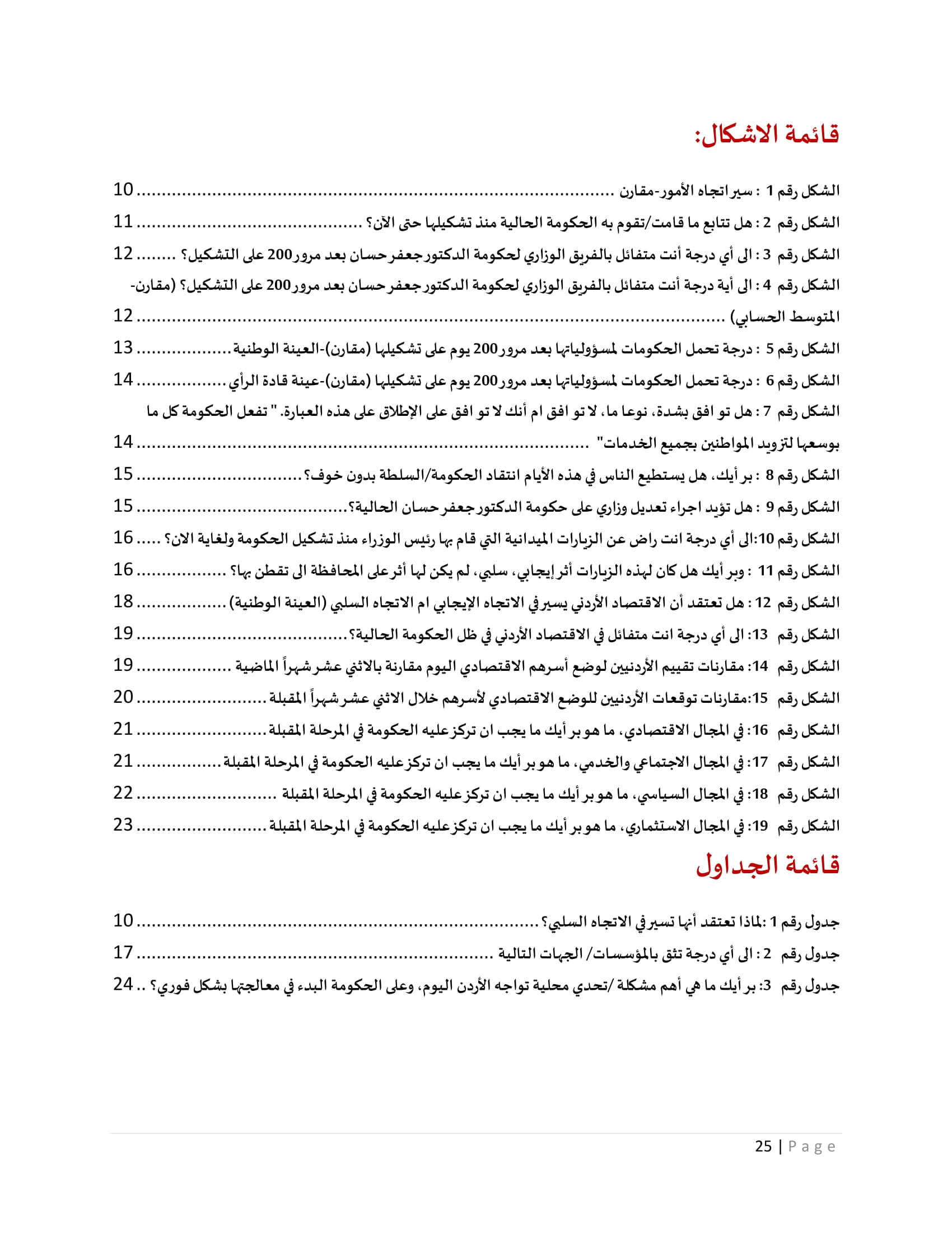 Madar Al-Saa Images 0.9306385489401705