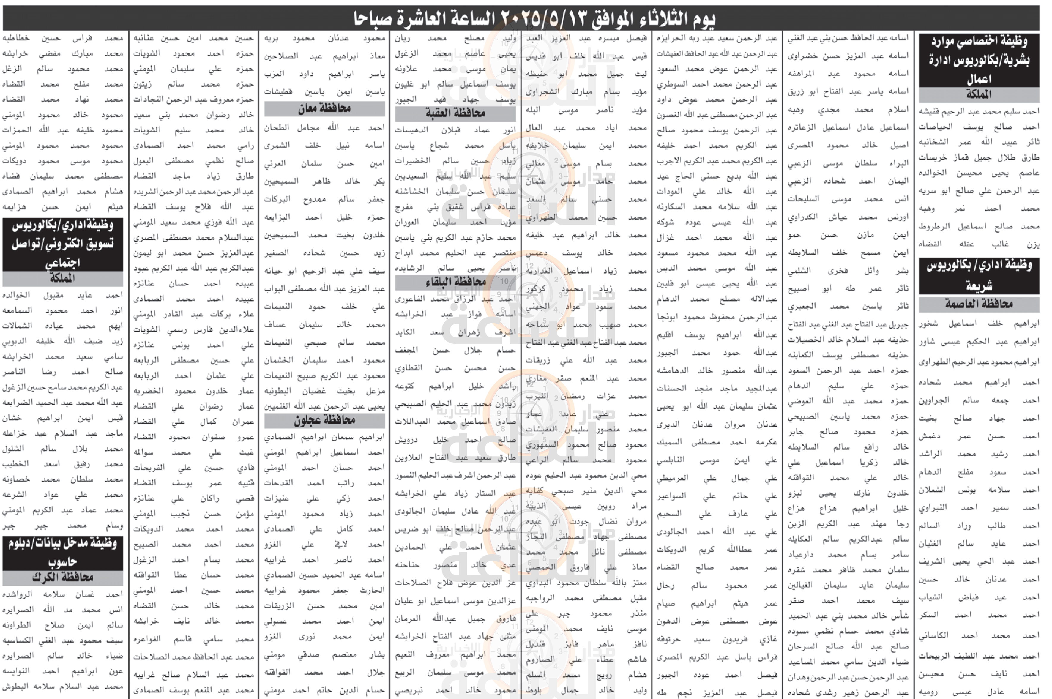 Madar Al-Saa Images 0.4437611254015662