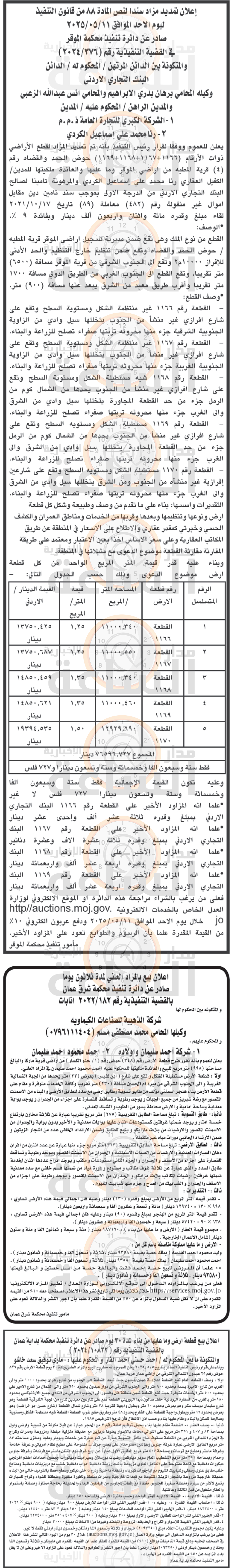 Madar Al-Saa Images 0.12959692875307172