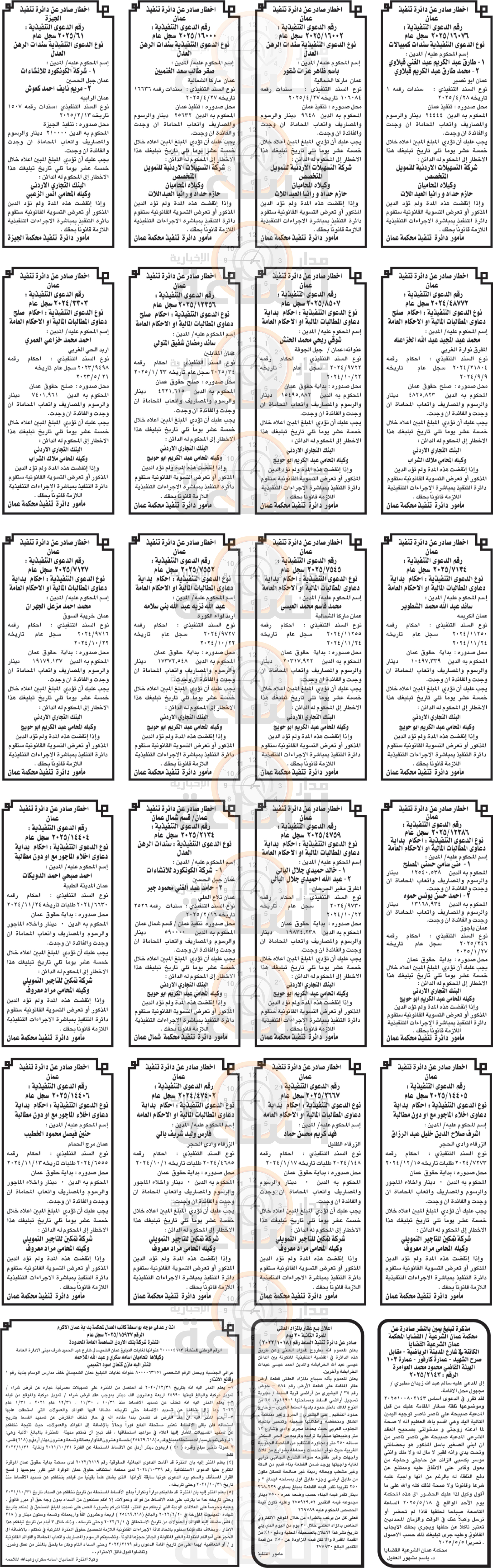 Madar Al-Saa Images 0.9499730906684721