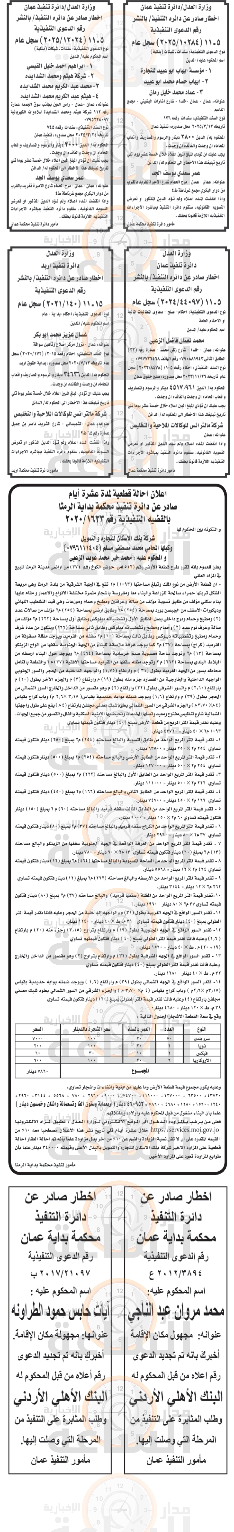 Madar Al-Saa Images 0.4247839329084878