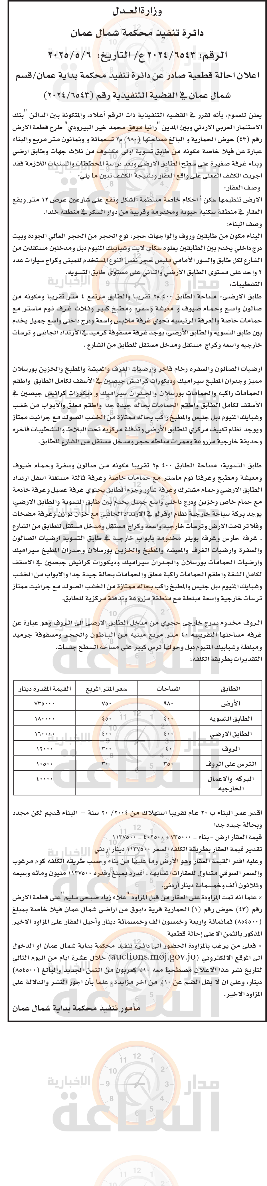 Madar Al-Saa Images 0.4158466368994904