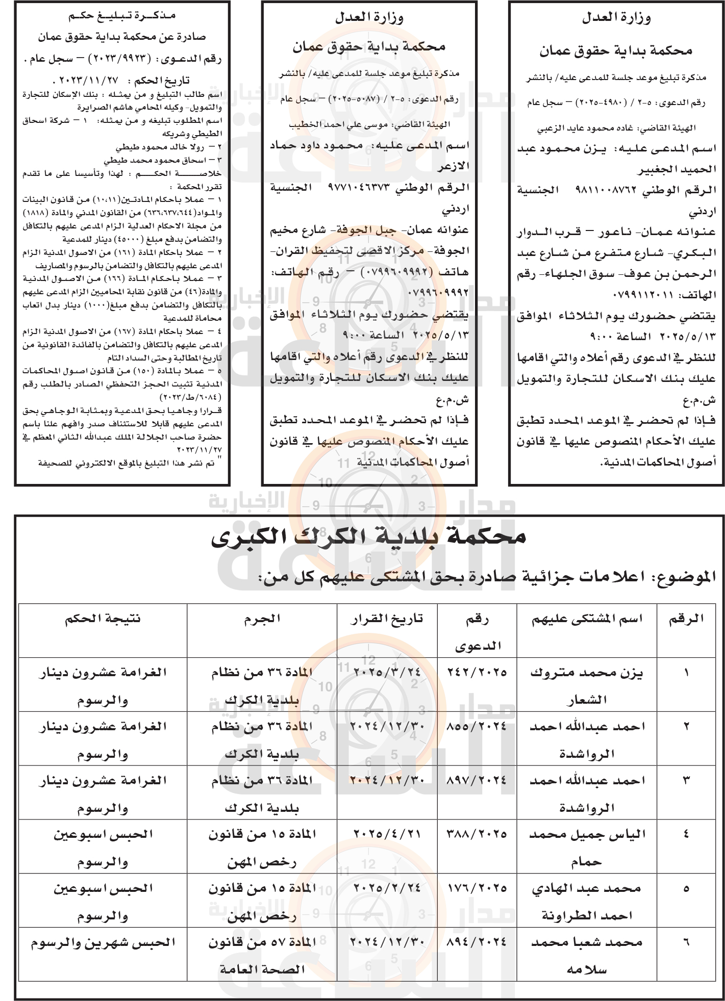 Madar Al-Saa Images 0.8754669122157167