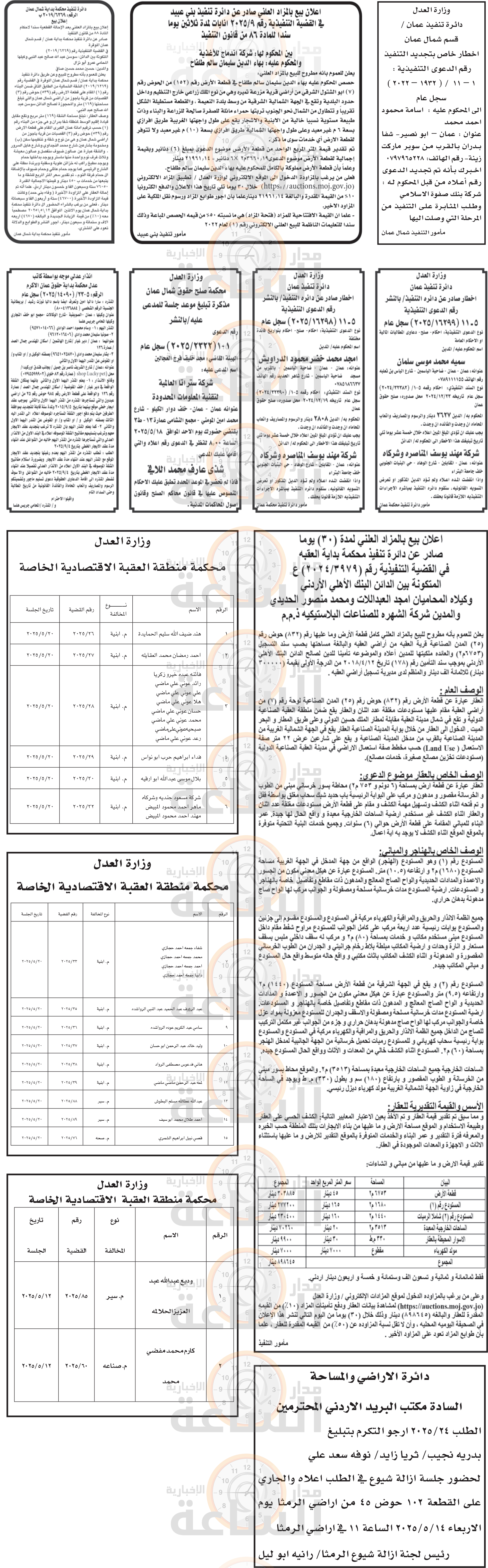 Madar Al-Saa Images 0.25160489825113763