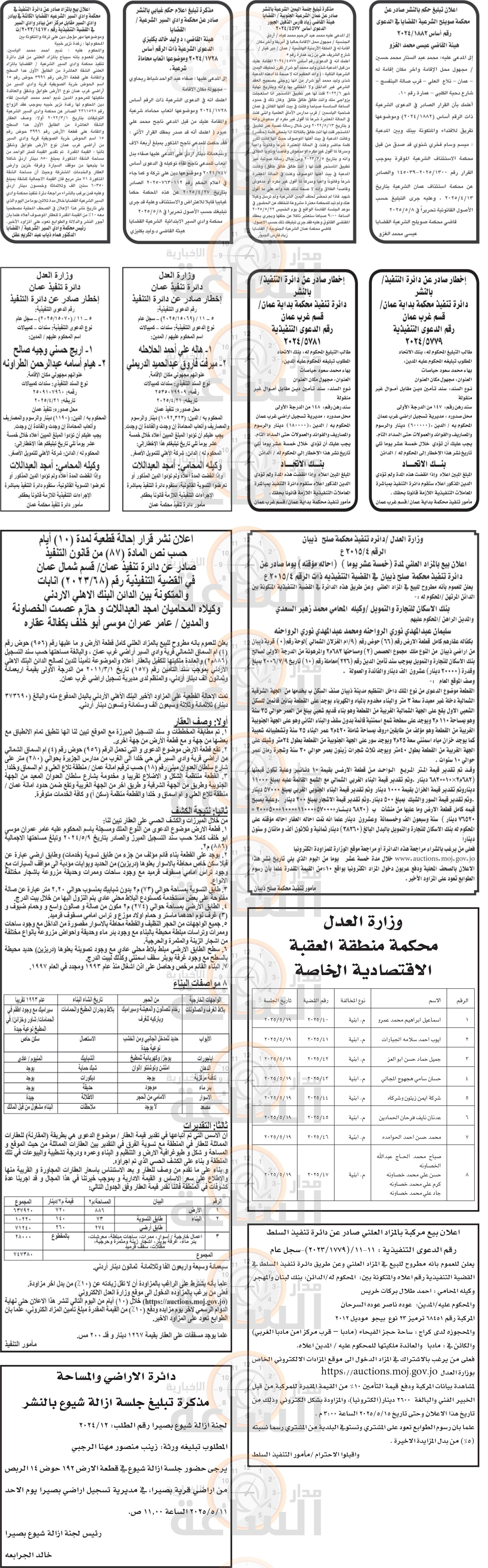 Madar Al-Saa Images 0.6853723197547097