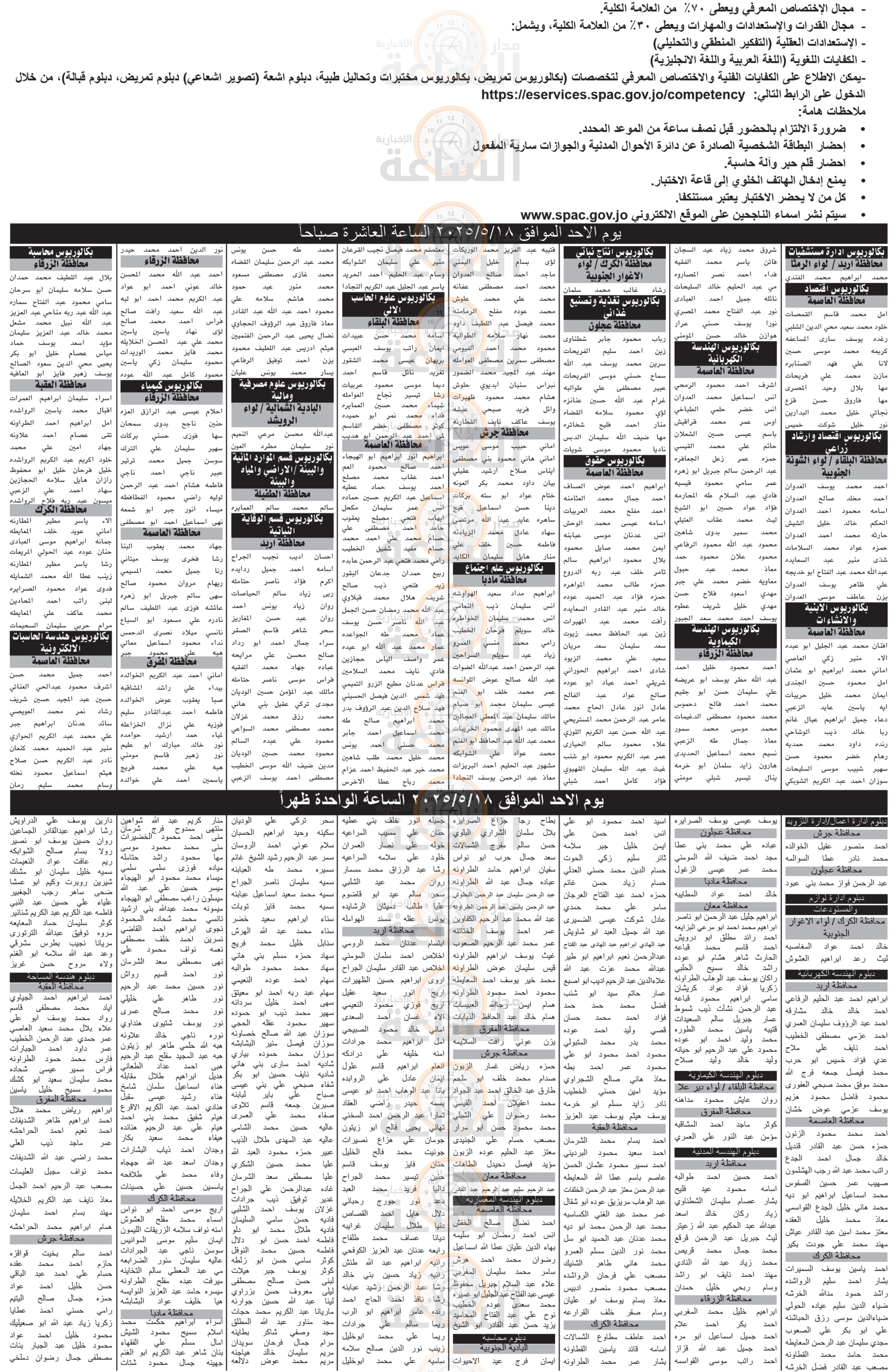 Madar Al-Saa Images 0.4062290218295148