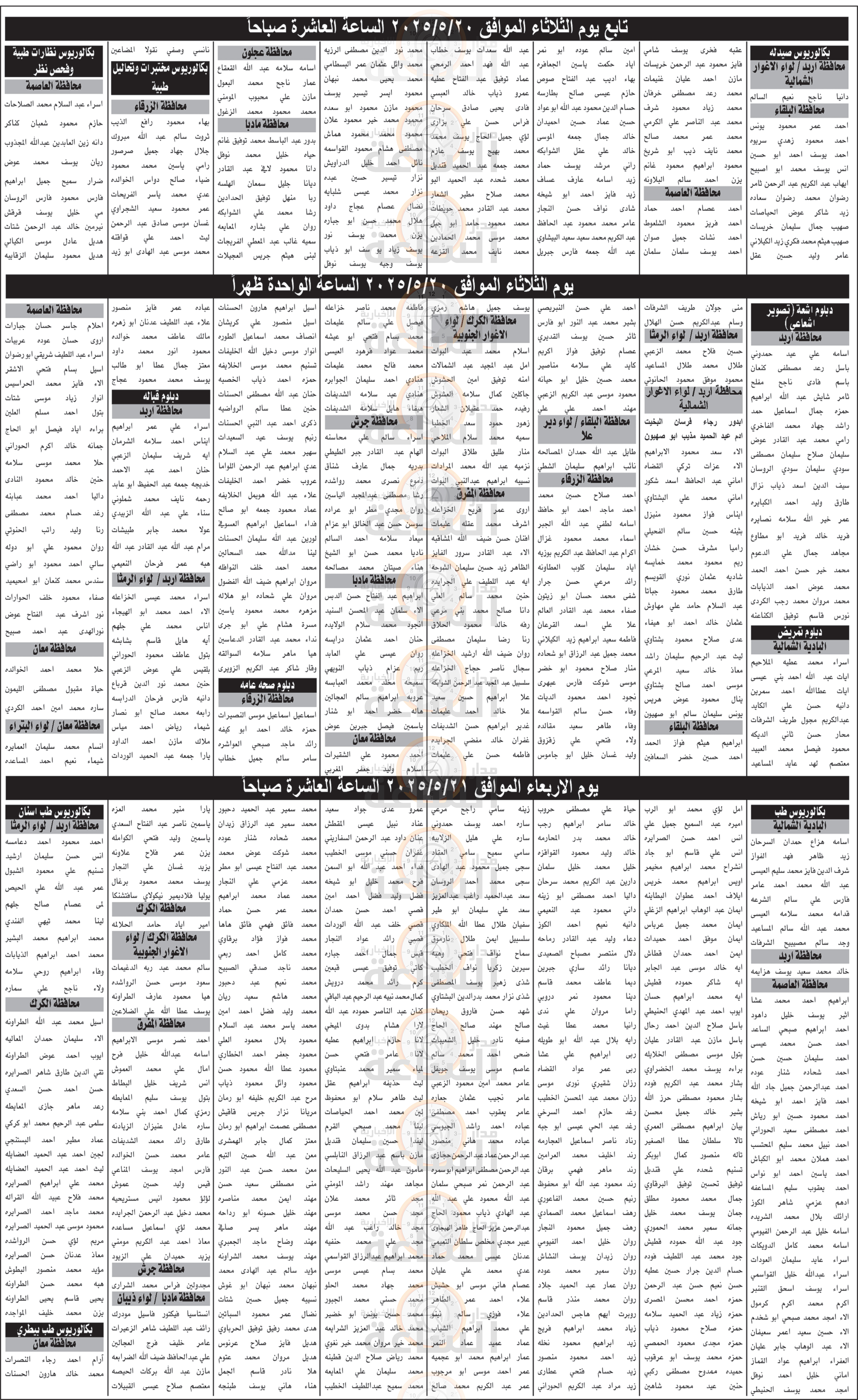 Madar Al-Saa Images 0.8694024802042396