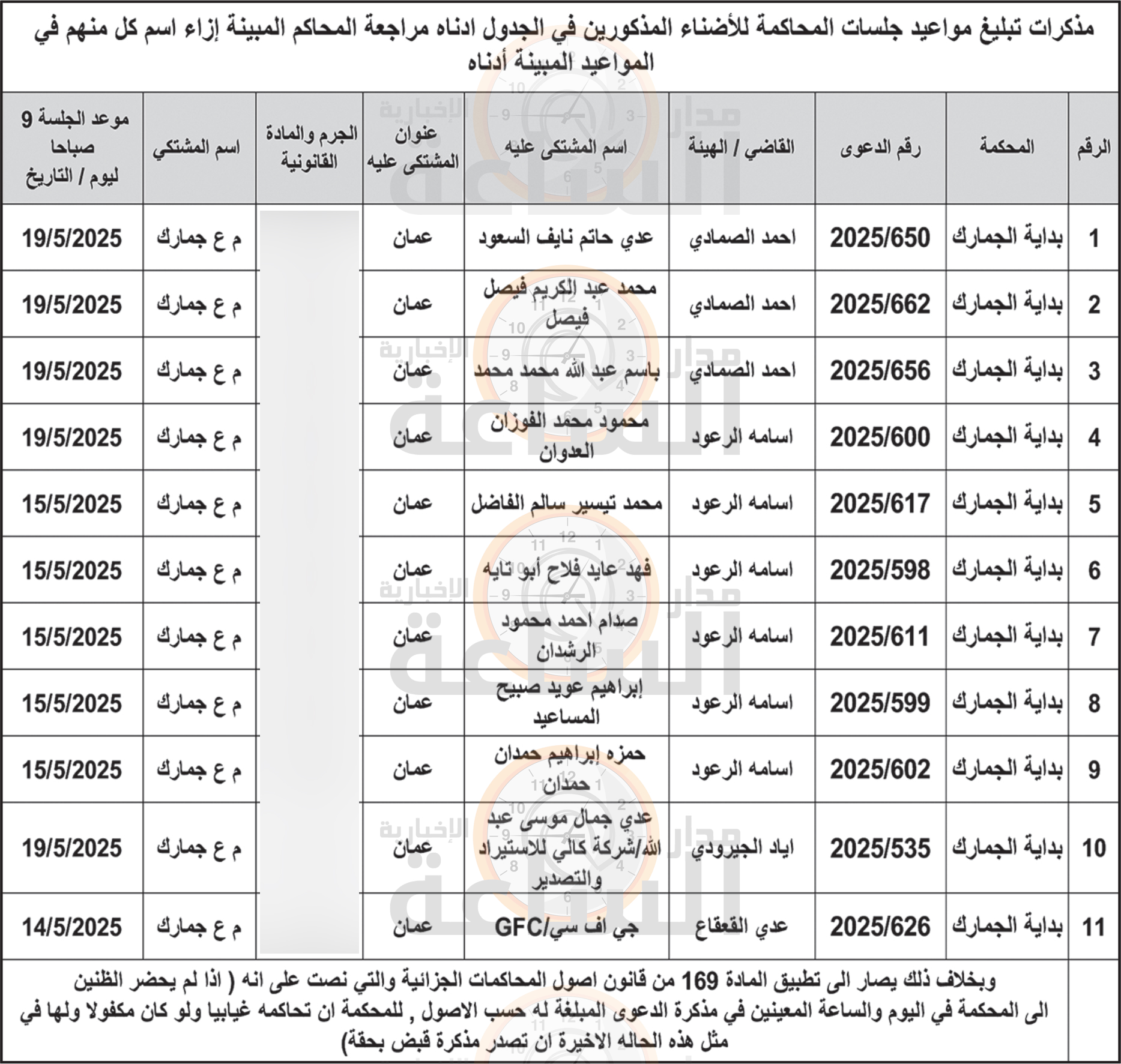 Madar Al-Saa Images 0.6707925080582606