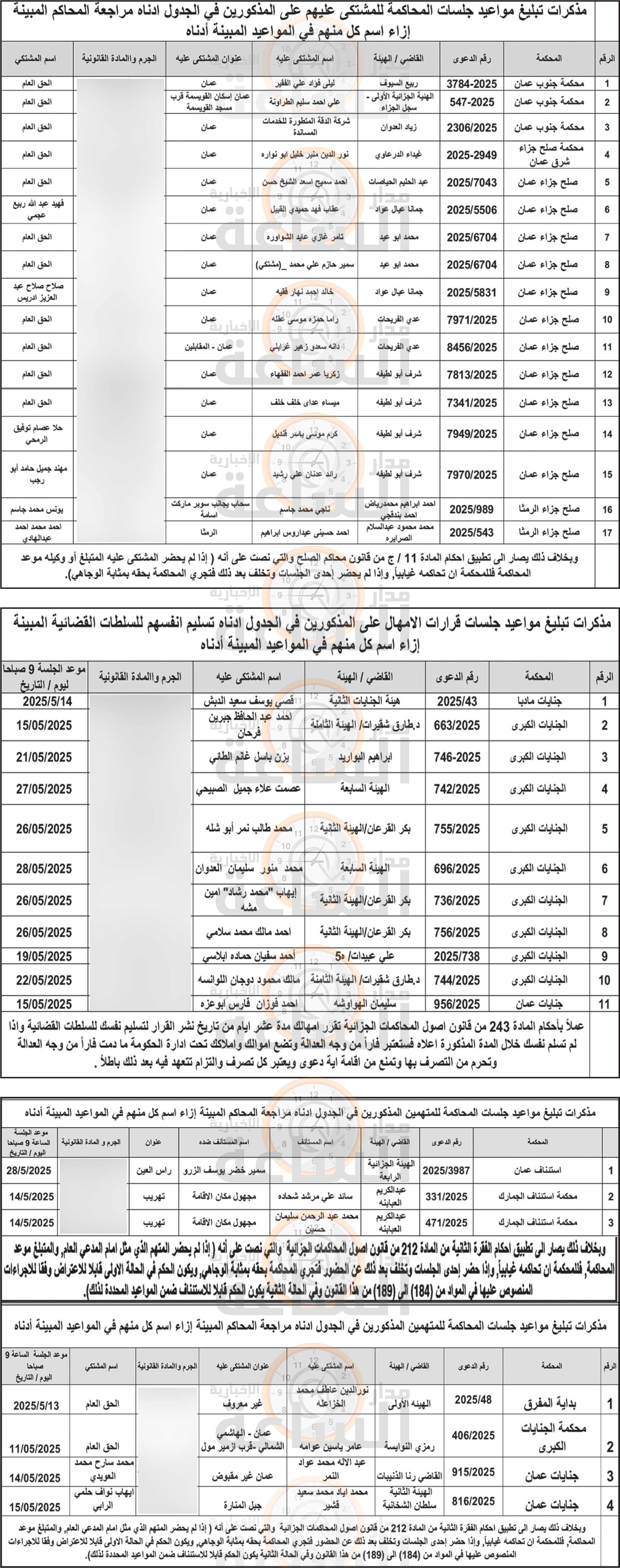 Madar Al-Saa Images 0.6407336778850313