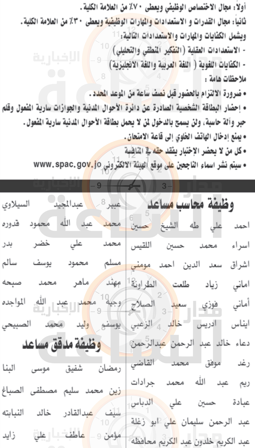 Madar Al-Saa Images 0.40377873153572696