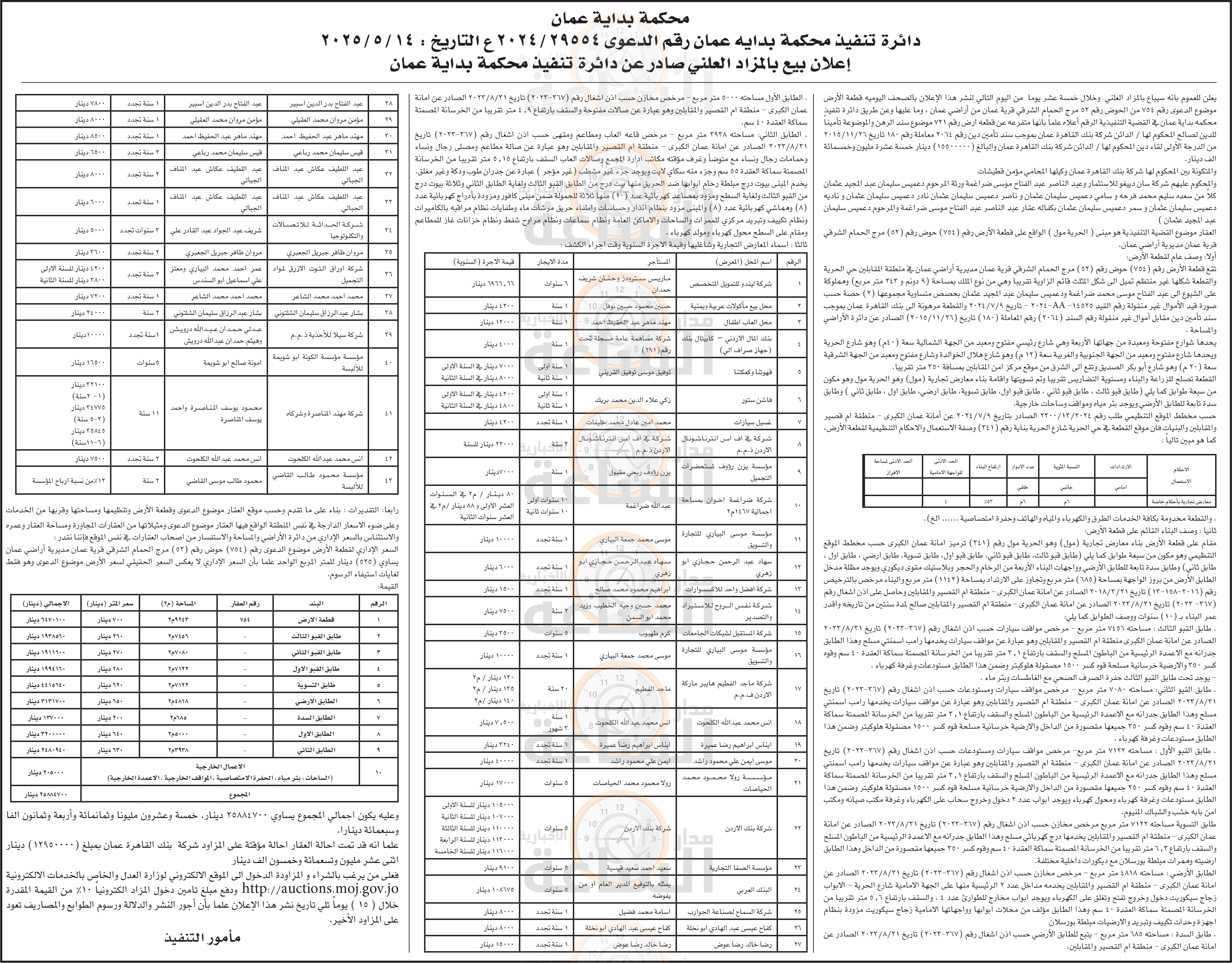 Madar Al-Saa Images 0.0009032730095411834