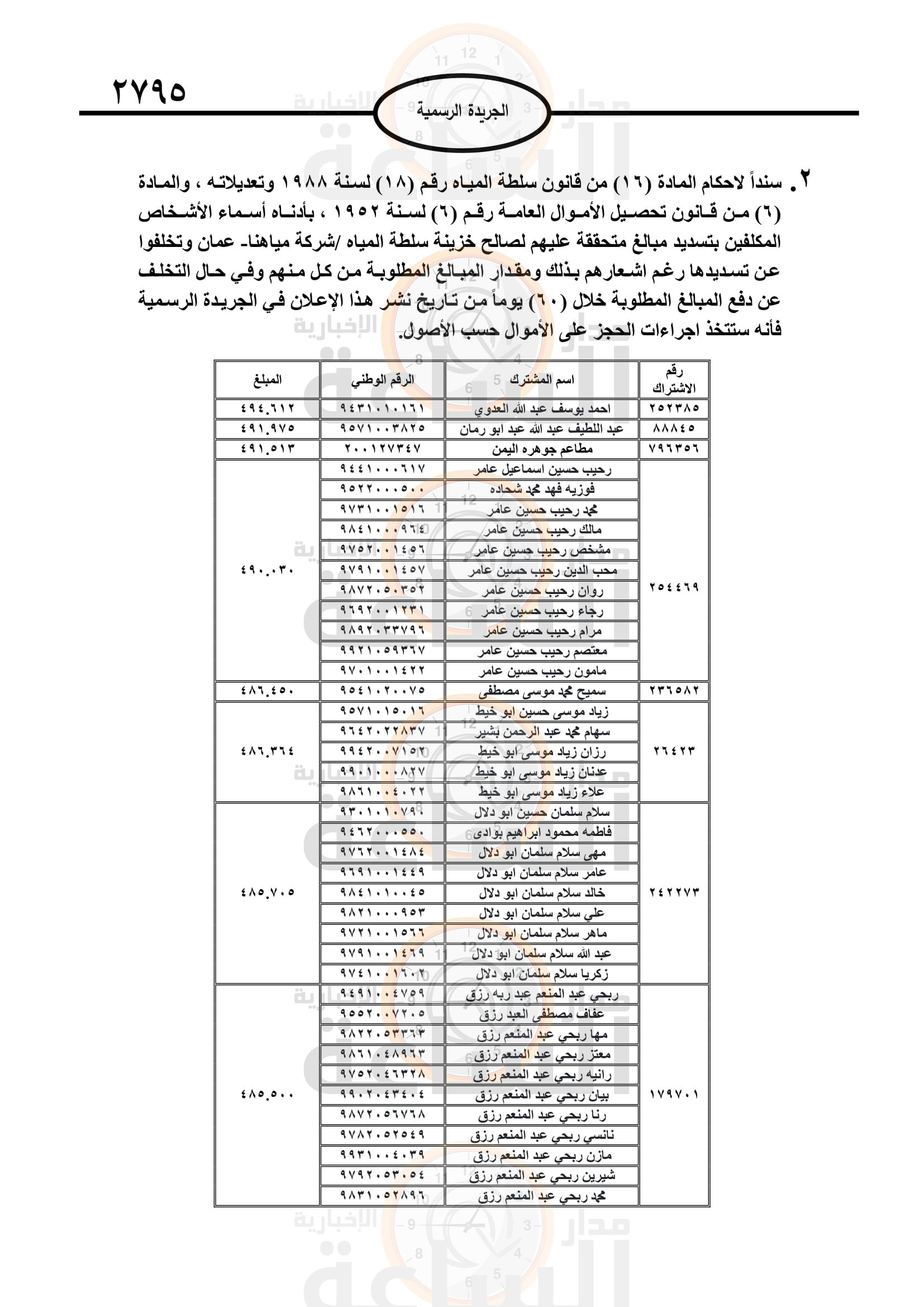 Madar Al-Saa Images 0.3767059862956792