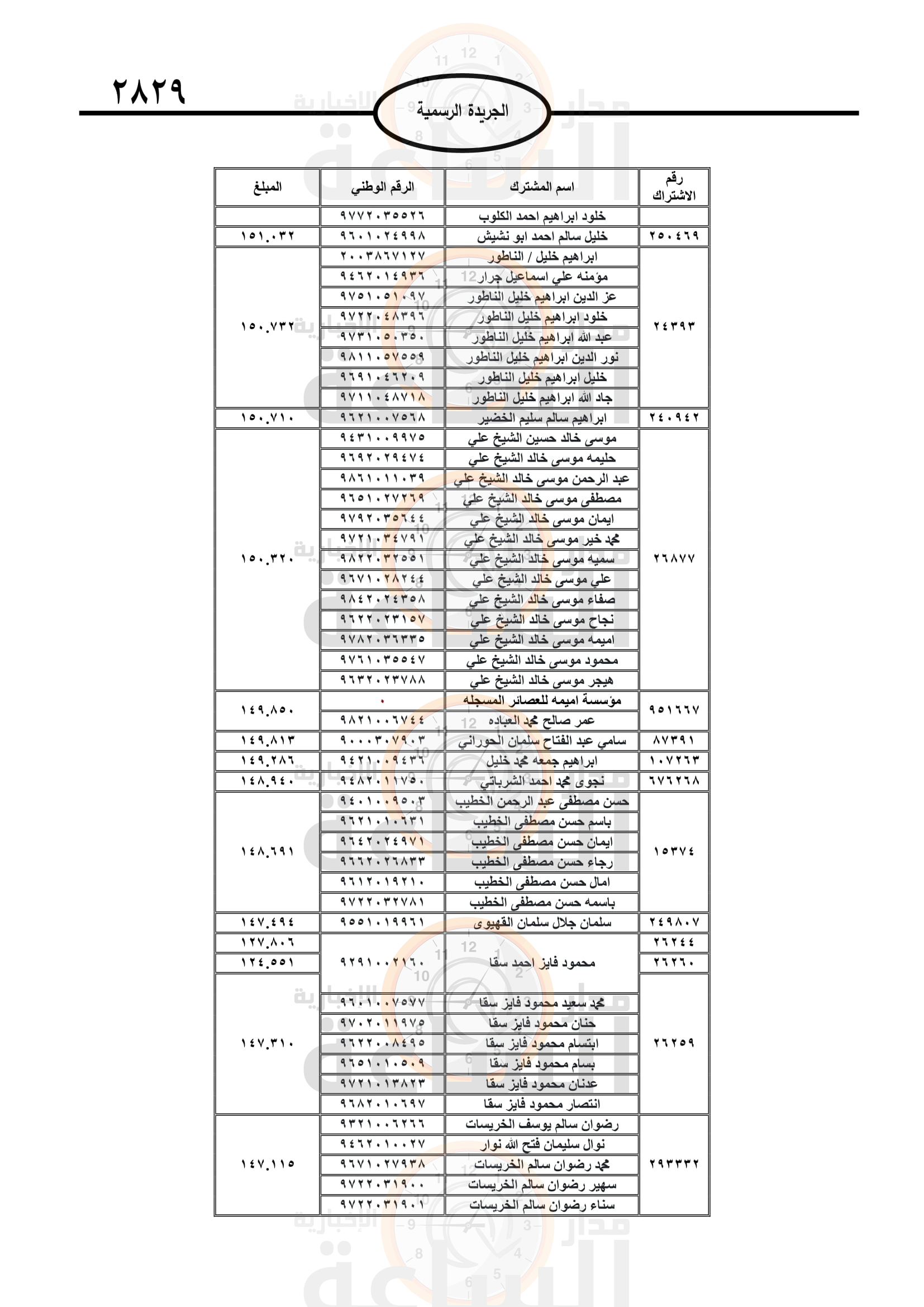 Madar Al-Saa Images 0.31639725656861084