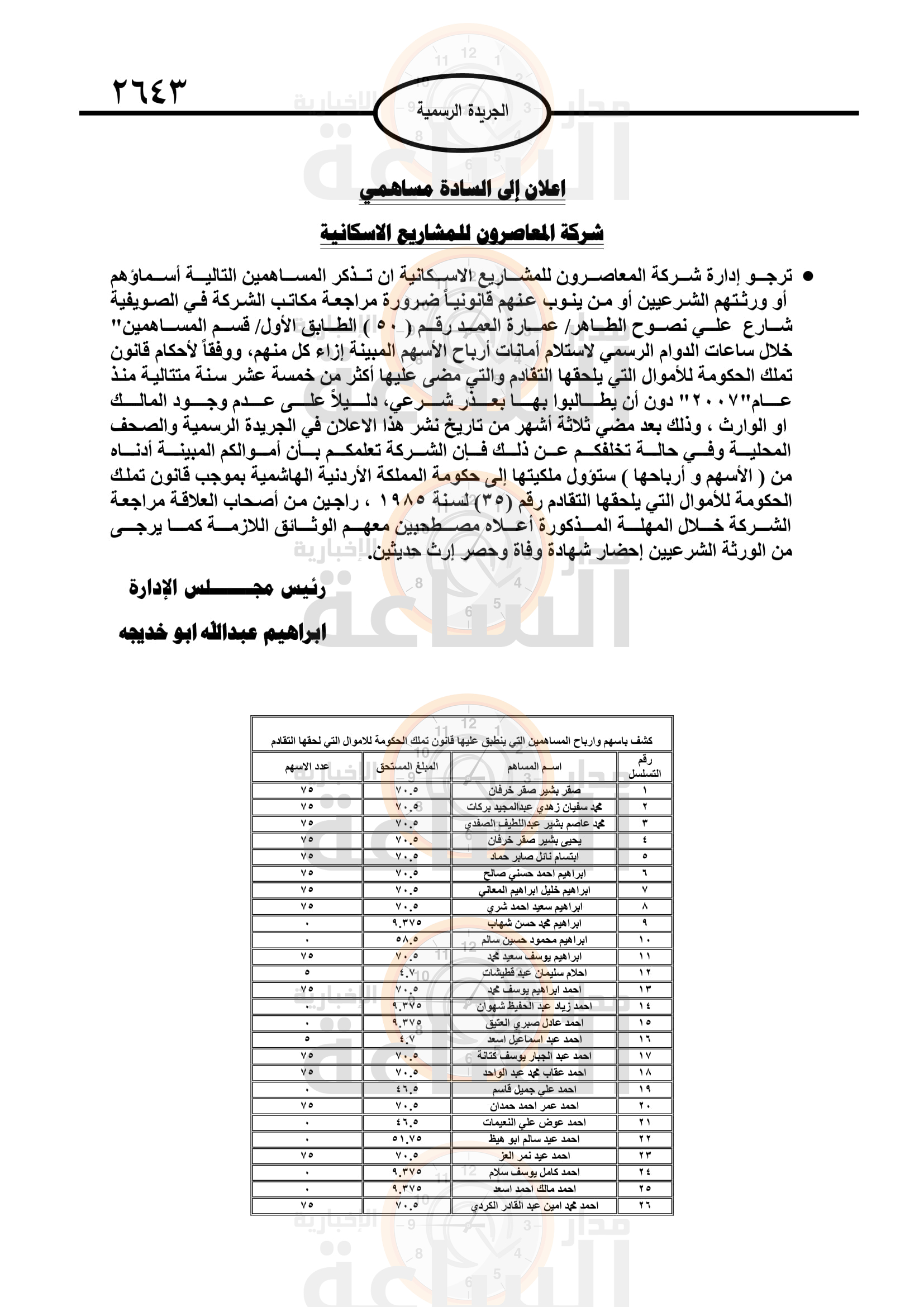 Madar Al-Saa Images 0.8727196395544613